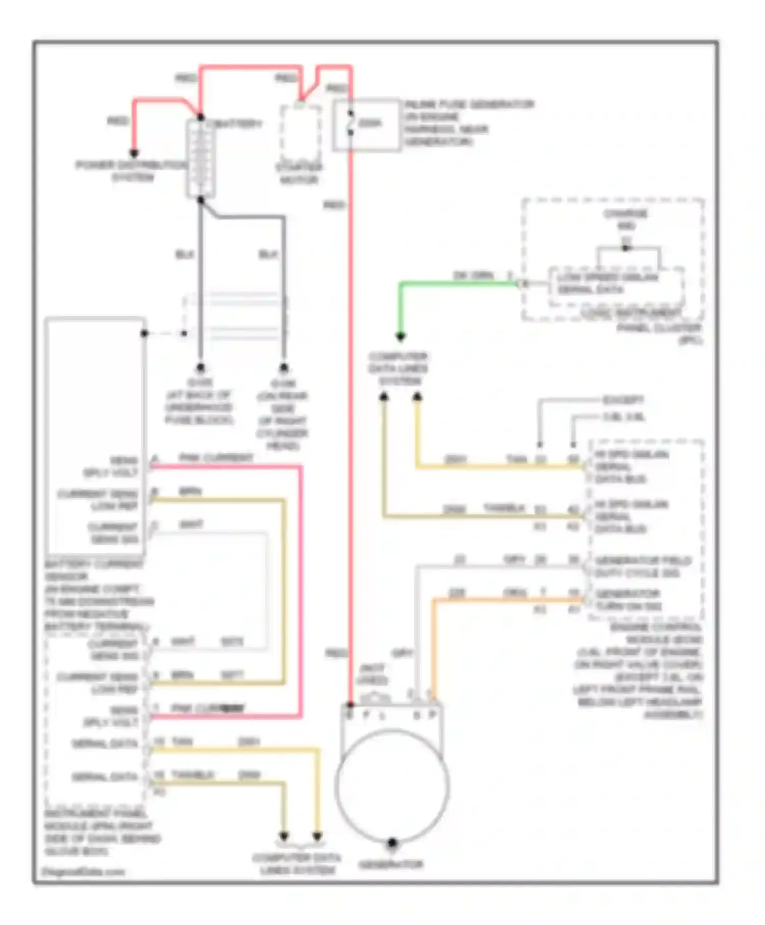 STS Cadillac I facelift (2007-2011): Charging circuit
