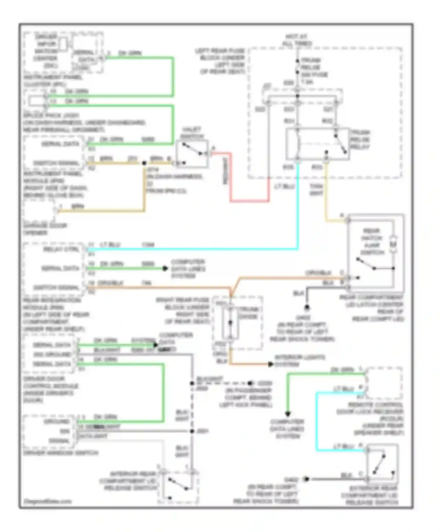 STS Cadillac I facelift (2007-2011): Trunk release circuit