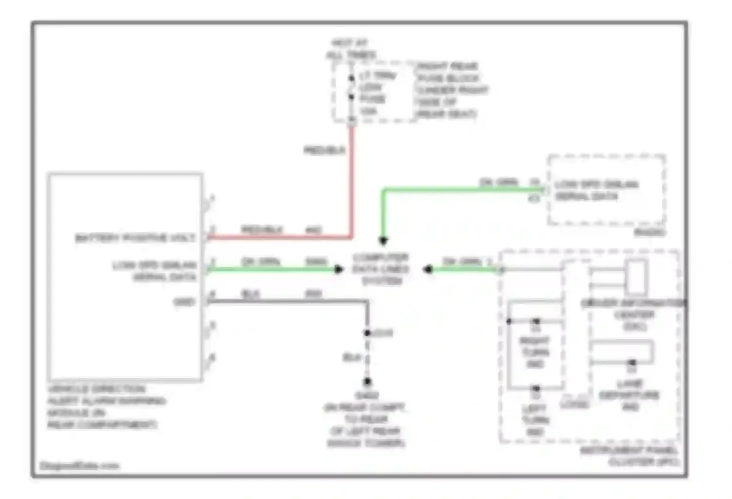 STS Cadillac I facelift (2007-2011): Lane departure warning circuit