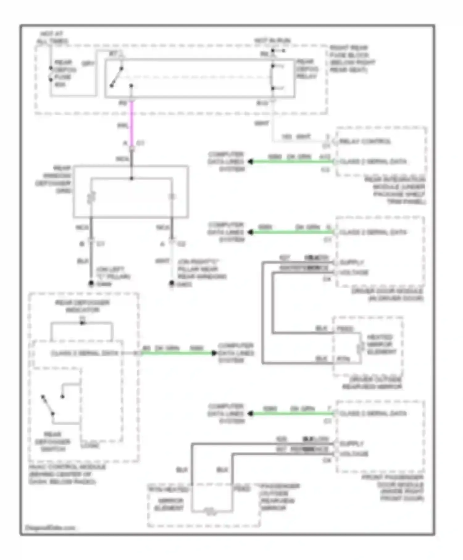 STS Cadillac I (2004-2007): Defoggers circuit