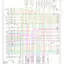 mini-Wiring diagram engine performance 3.6l vin 7 (1 of 4)