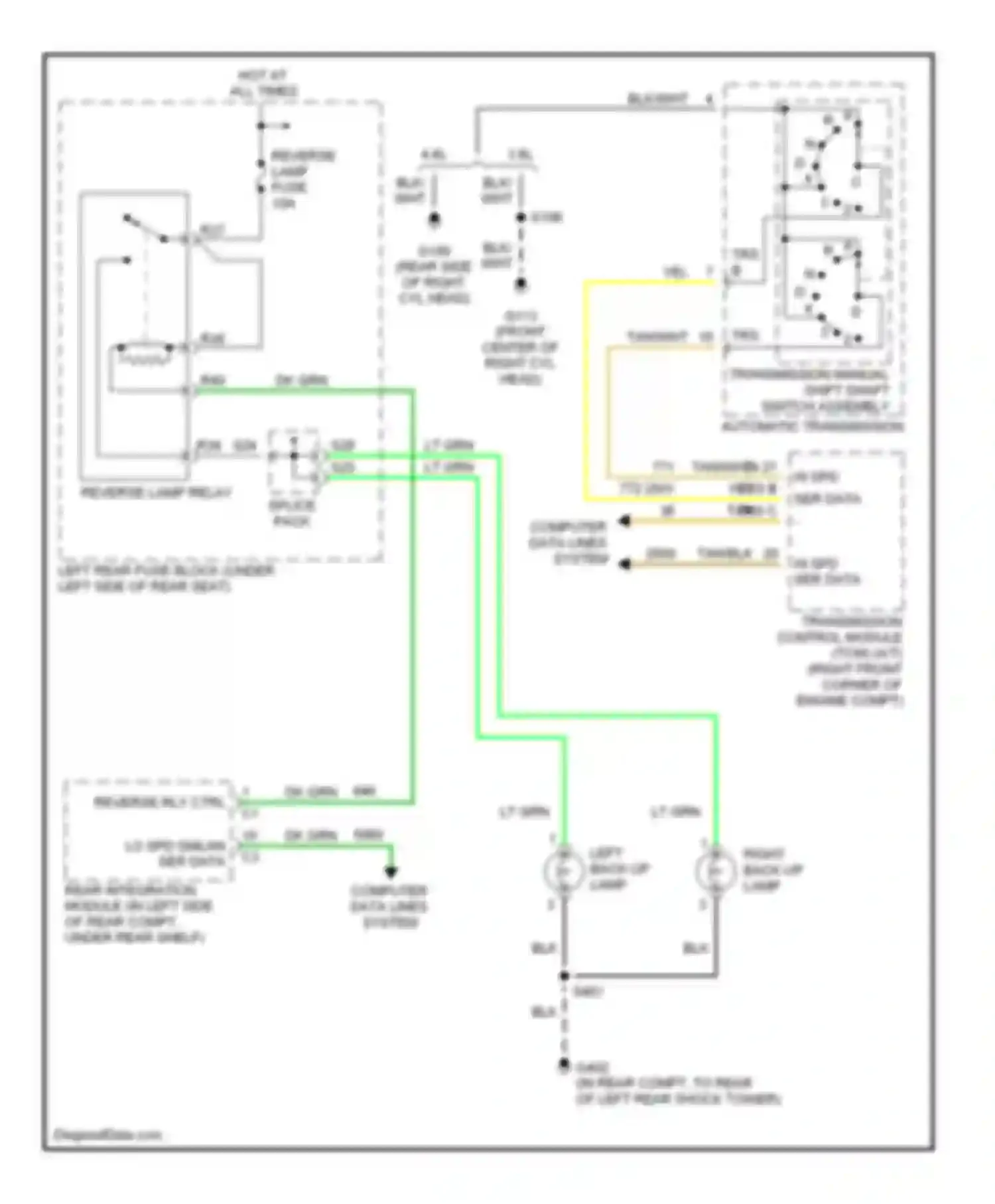 STS Cadillac I (2004-2007): Backup lamps circuit