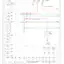 mini-Instrument cluster circuit (1 of 2)