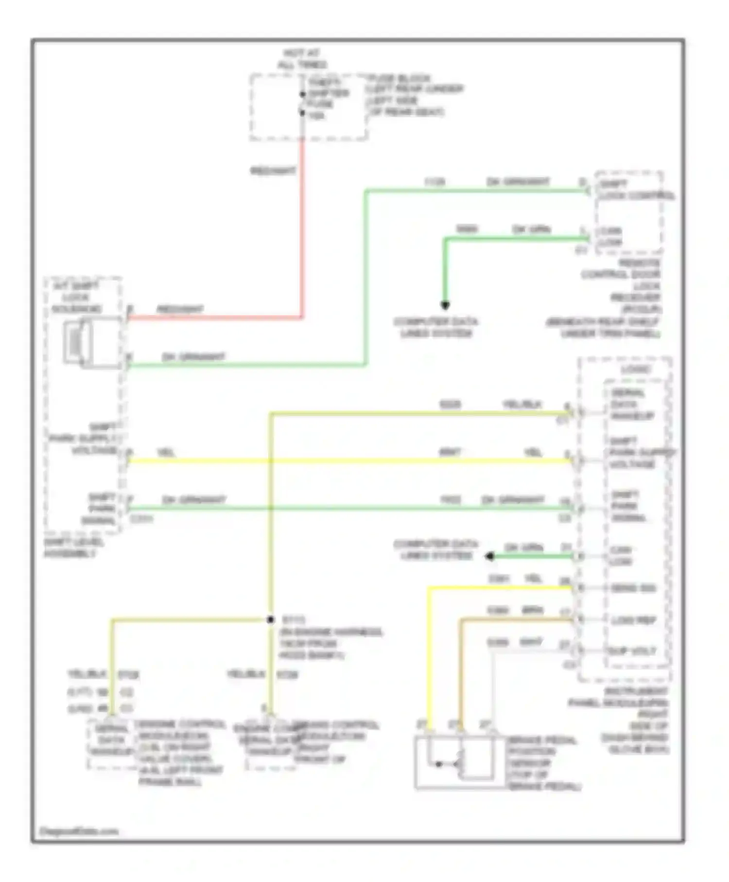 STS Cadillac I (2004-2007): Shift interlock circuit