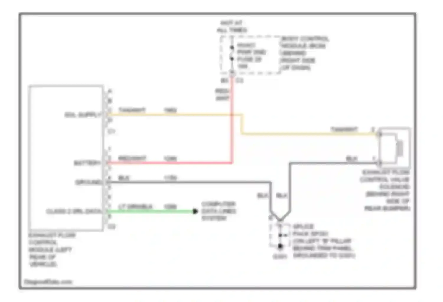 XLR Cadillac I (2003-2009): Electronic muffler circuit