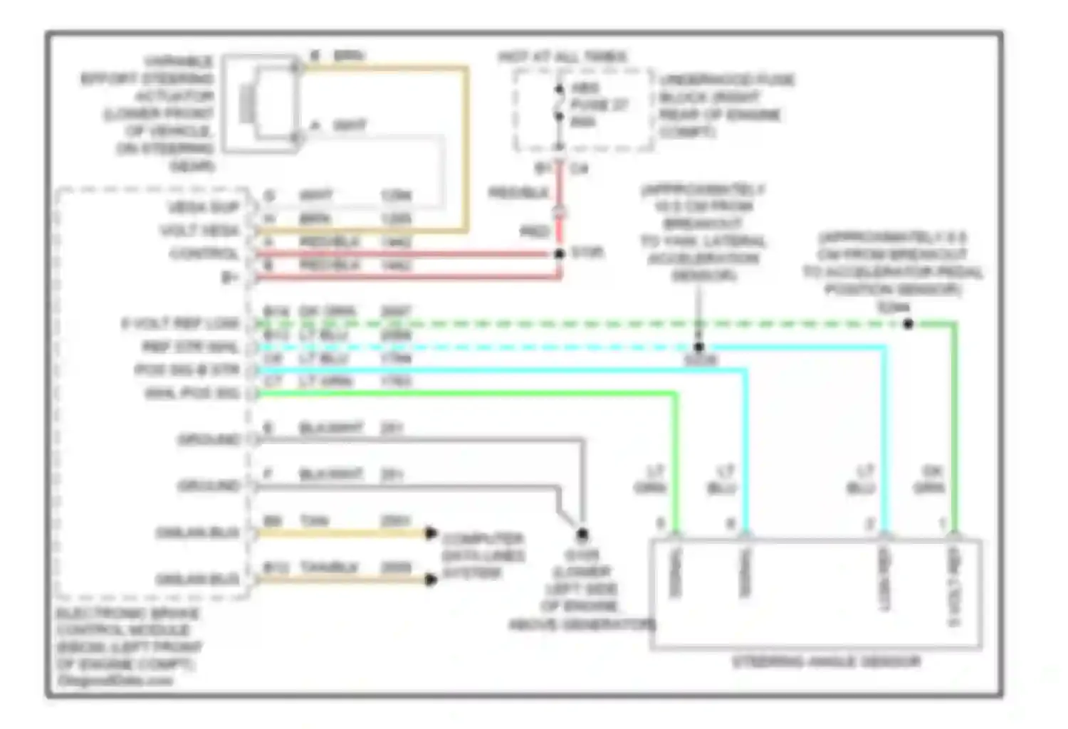 XLR Cadillac I (2003-2009): Electronic power steering circuit