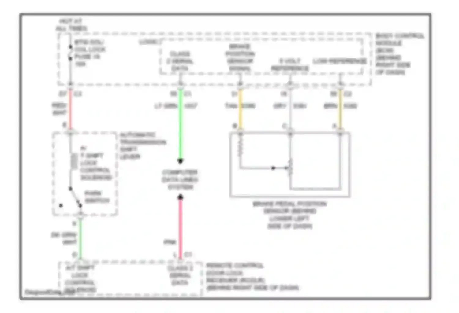 XLR Cadillac I (2003-2009): Shift interlock circuit