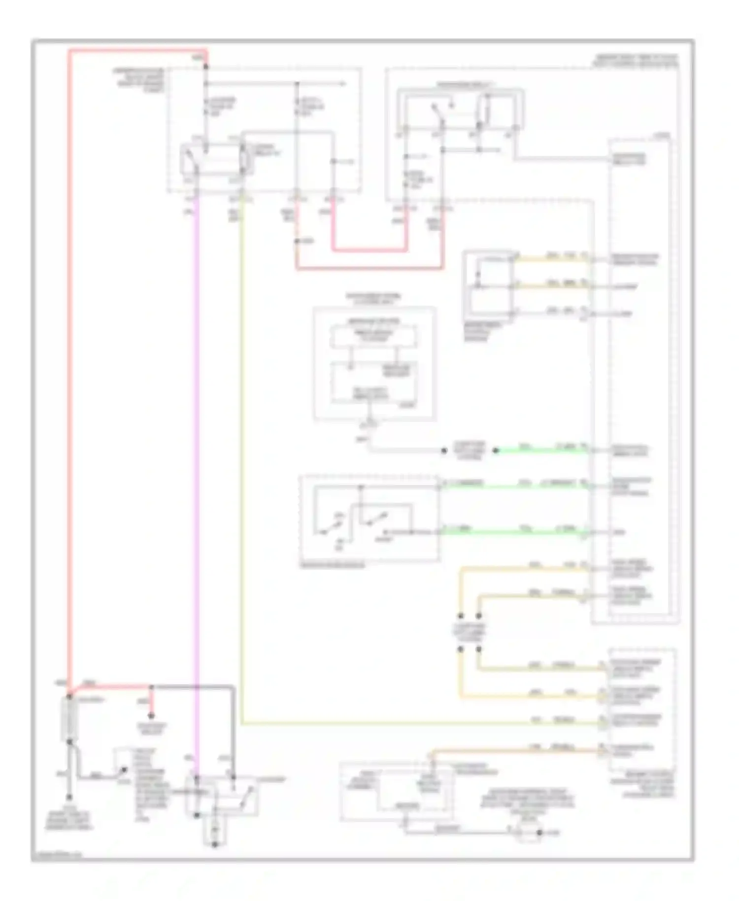 XLR Cadillac I (2003-2009): Starting circuit