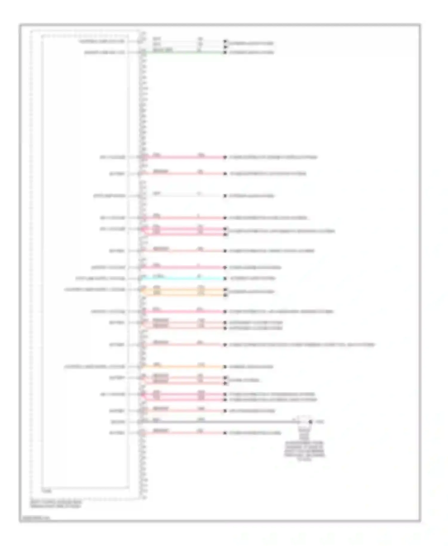 Wiring diagram instrument cluster system instrument cluster system for Cadillac XLR I (2003-2009) (1 of 1)