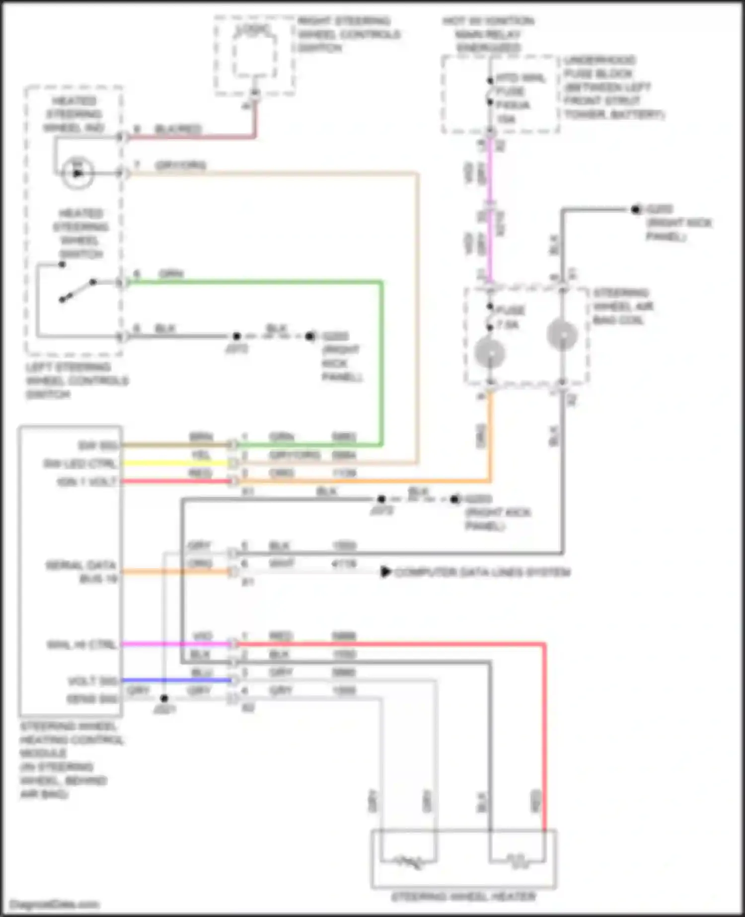 XT4 Cadillac I (2018-2023): Heated steering wheel circuit