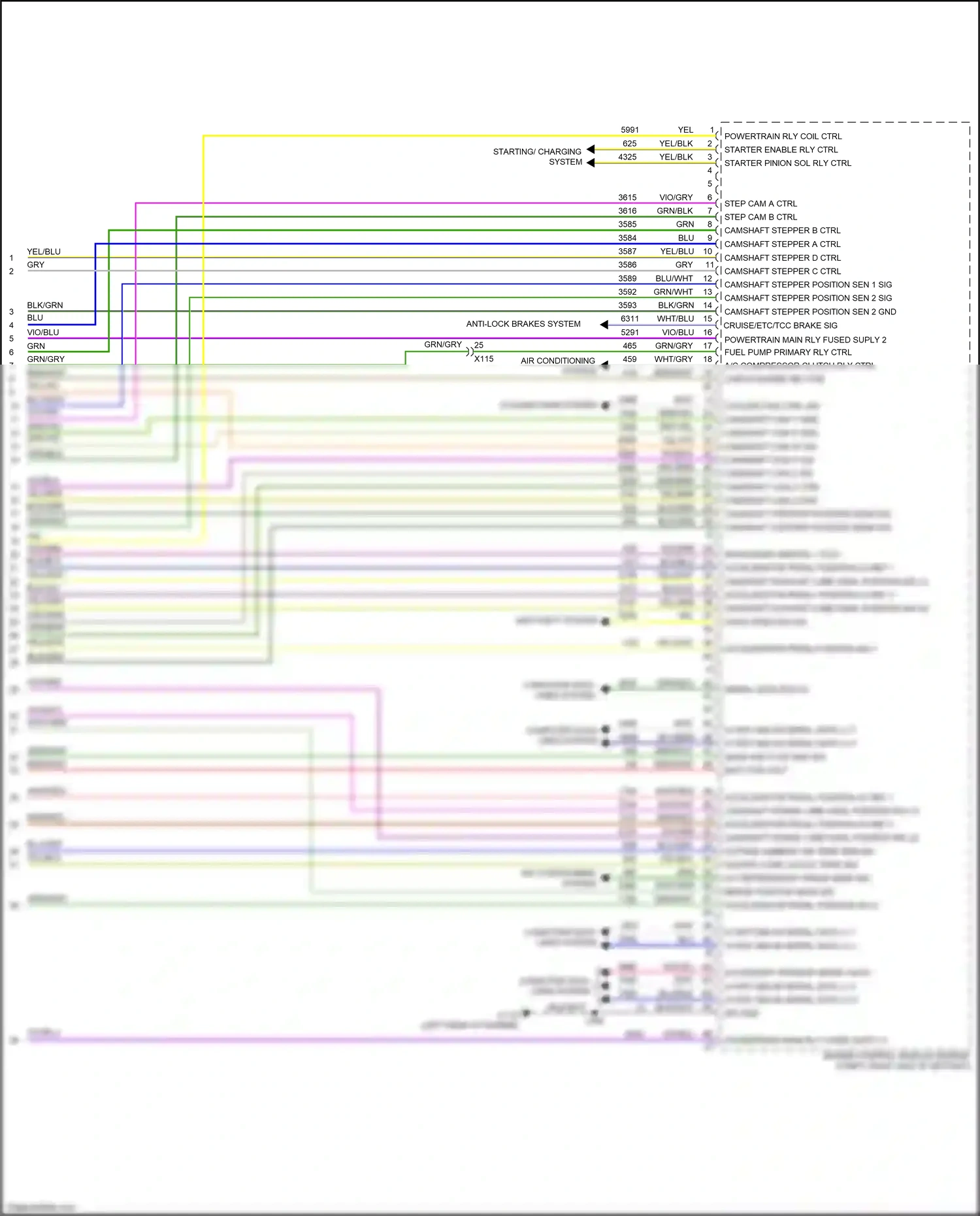 Cadillac XT4 I (2018-2023) computer data lines system wiring diagram  (98 of 102)