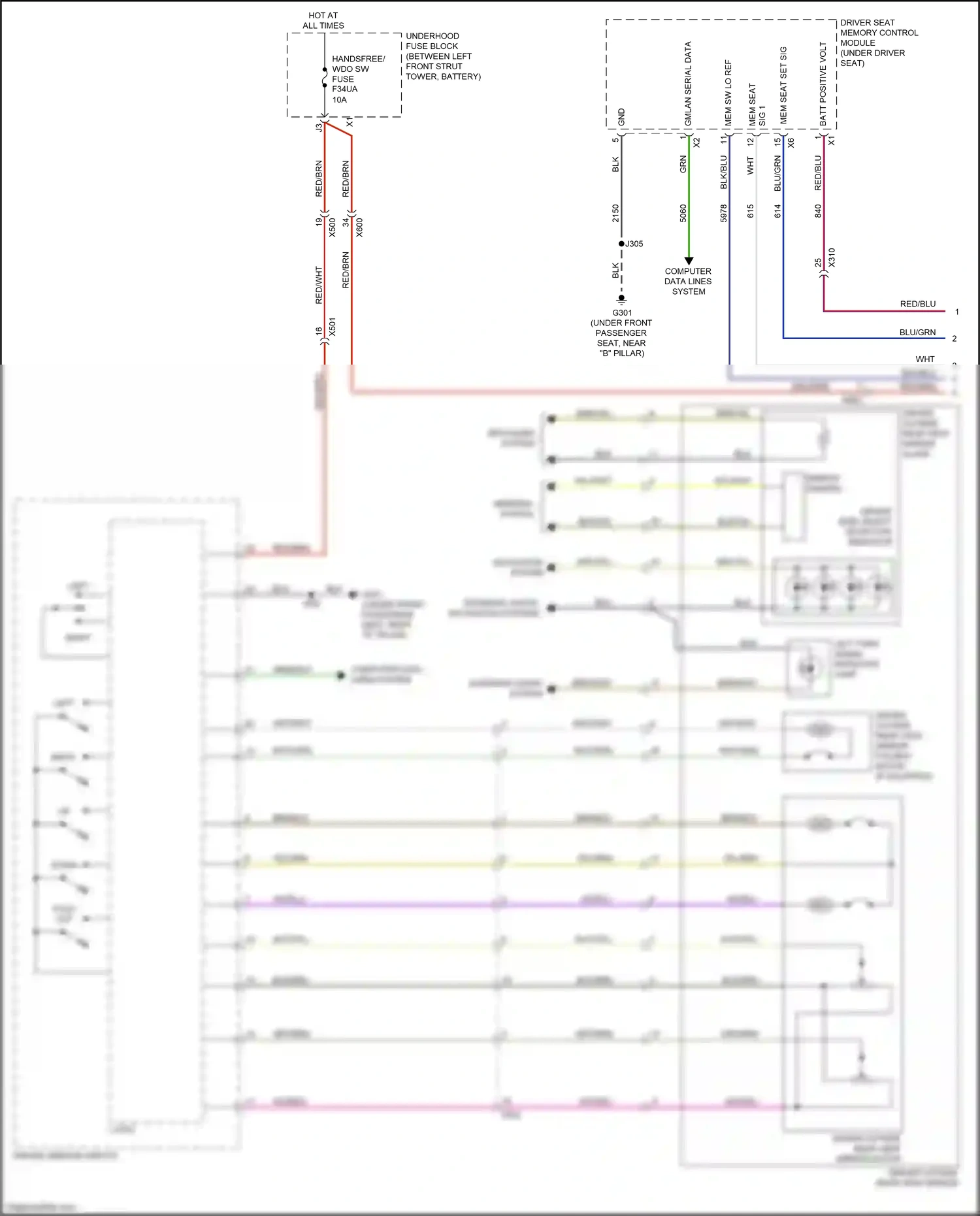 Cadillac XT4 I (2018-2023) driver side object detection indicator wiring diagram  (2 of 3)