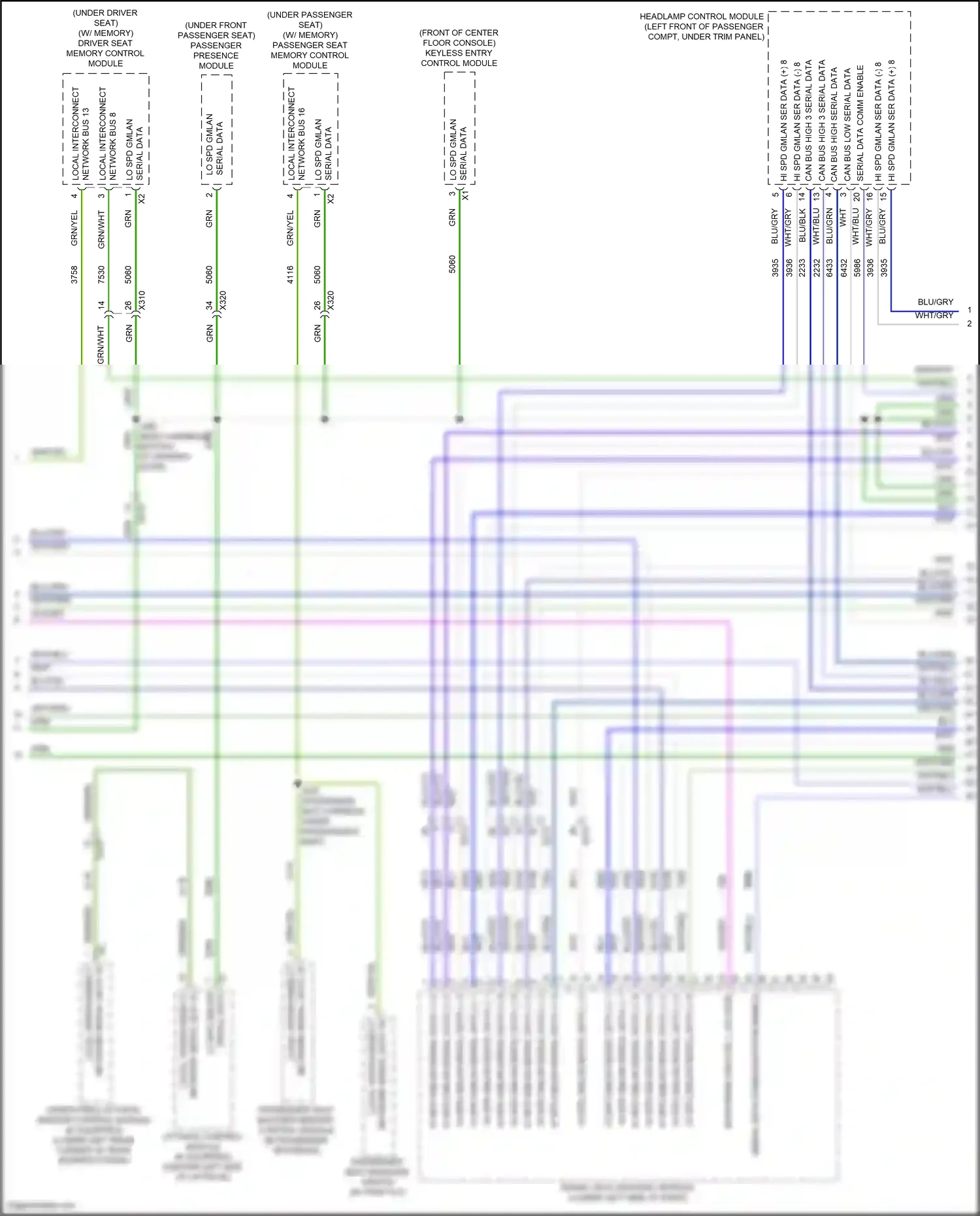 Cadillac XT4 I (2018-2023) serial data comm enable wiring diagram  (3 of 5)
