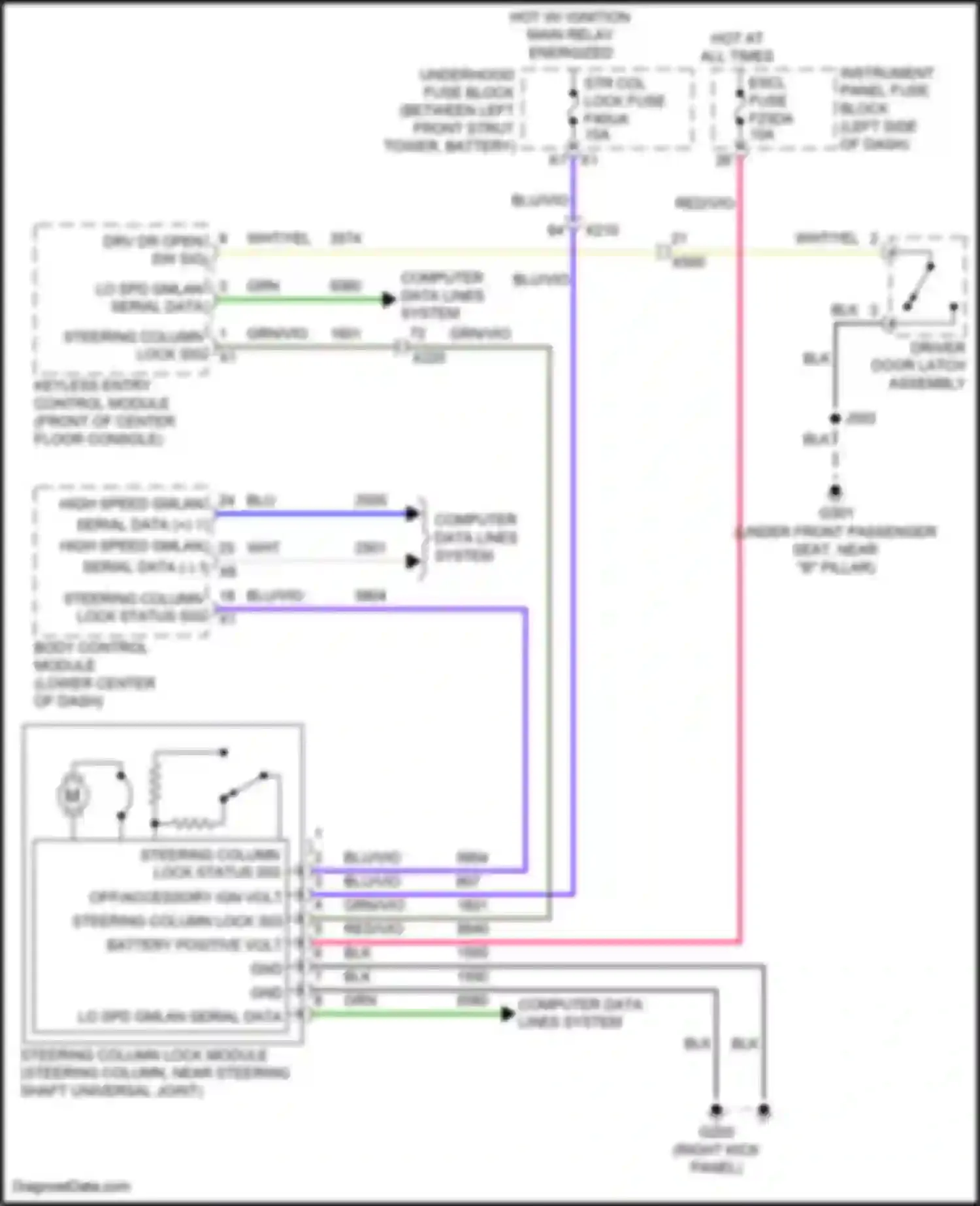 Wiring diagram steering column lock status sig for Cadillac XT4 I (2018-2023) (1 of 1)