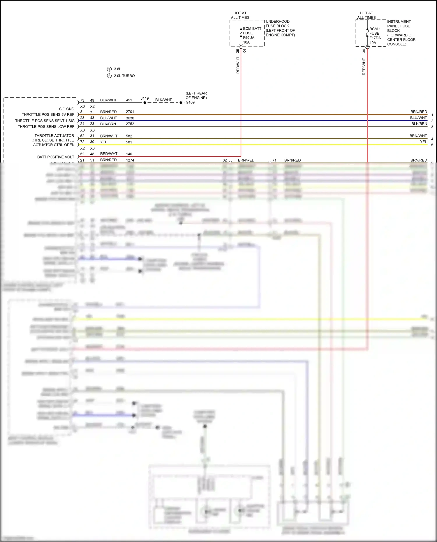 Cadillac XT5 I facelift (2019-2024) computer data lines system wiring diagram  (61 of 111)