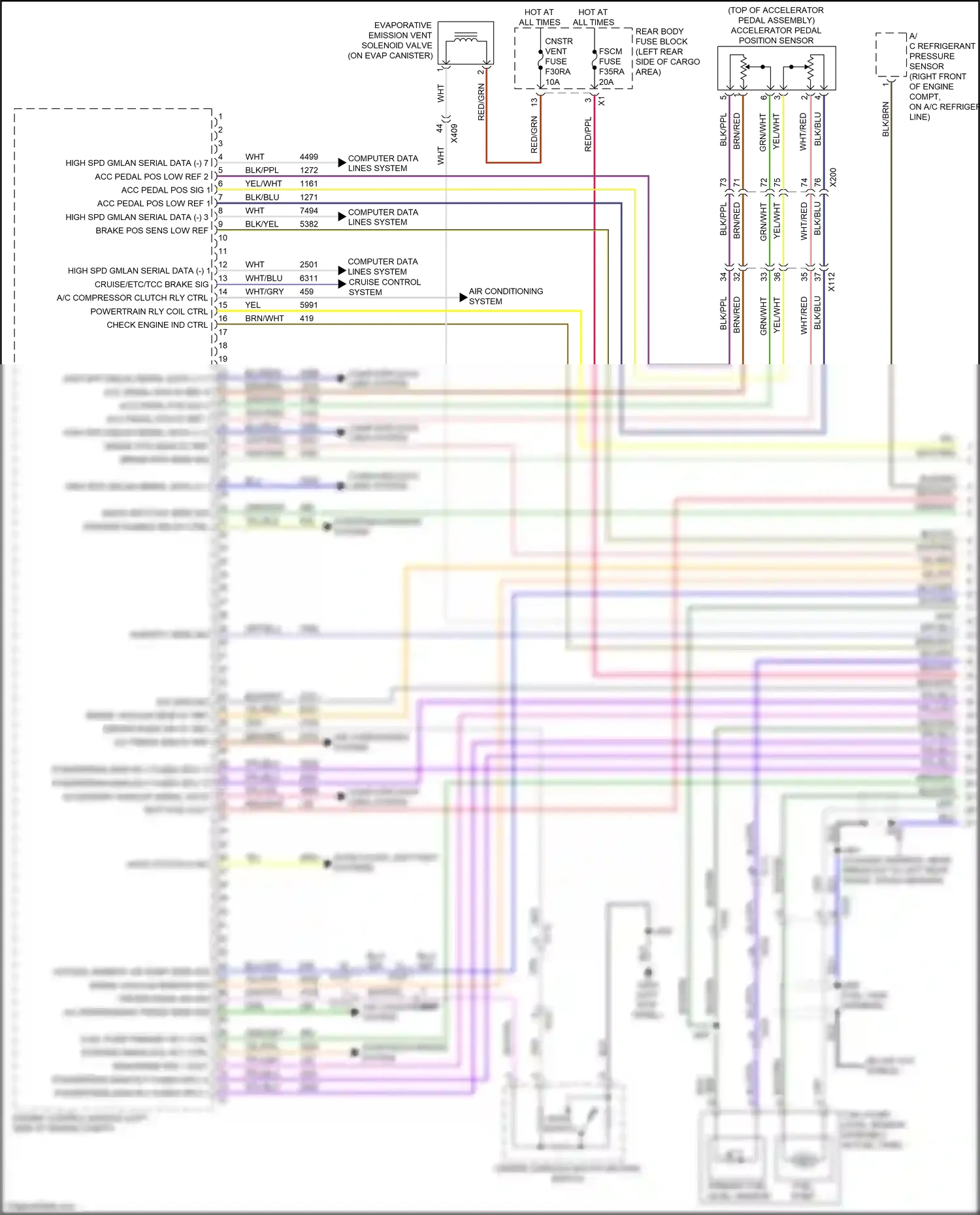 Cadillac XT5 I facelift (2019-2024) computer data lines system wiring diagram  (108 of 111)