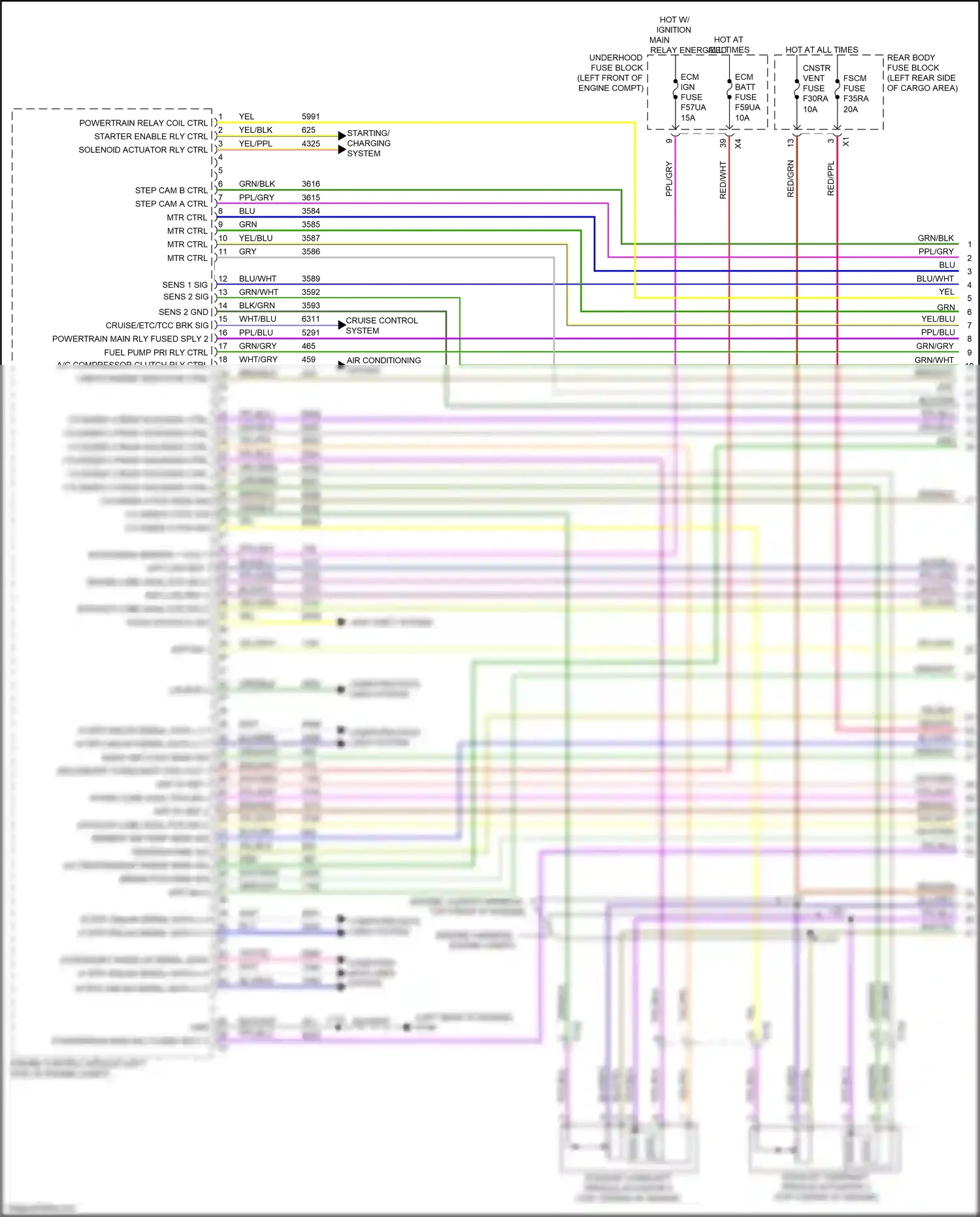 Cadillac XT5 I facelift (2019-2024) computer data lines system wiring diagram  (93 of 111)