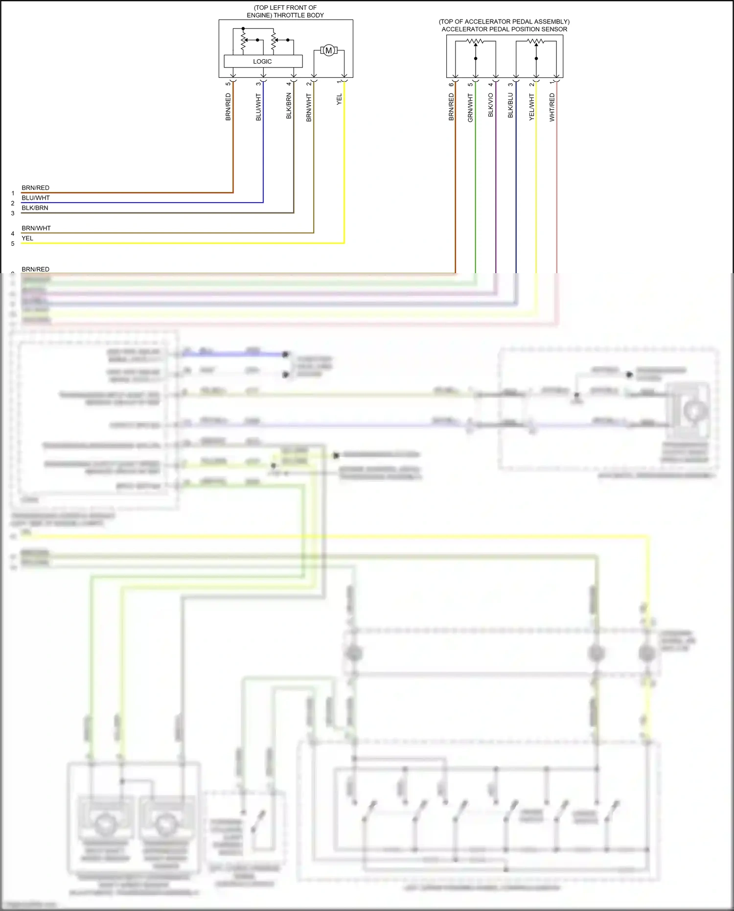 Cadillac XT5 I facelift (2019-2024) computer data lines system wiring diagram  (62 of 111)