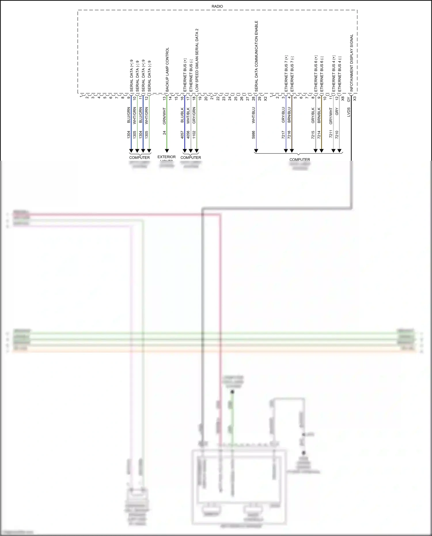Cadillac XT5 I facelift (2019-2024) computer data lines system wiring diagram  (48 of 111)