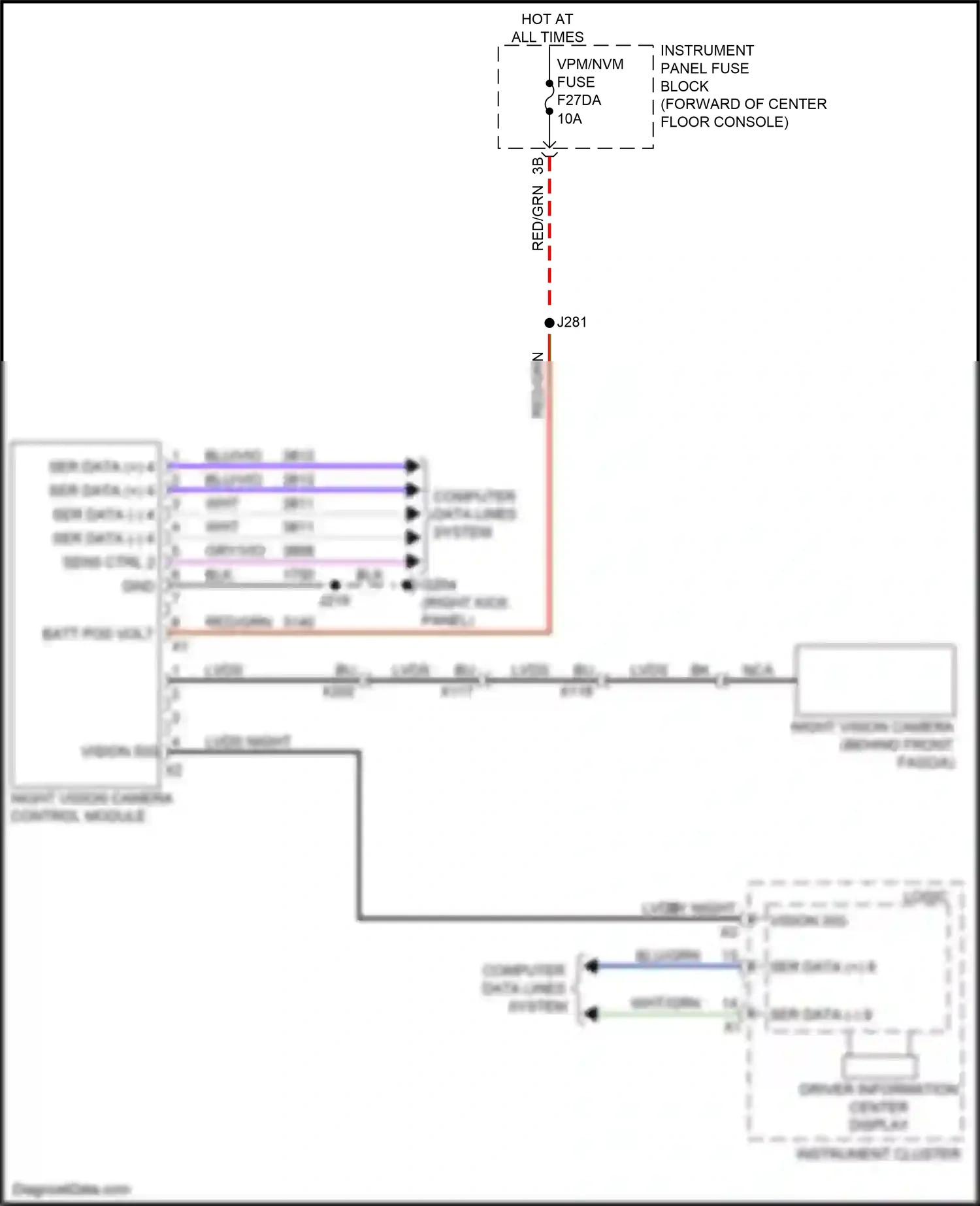 Cadillac XT5 I facelift (2019-2024) computer data lines system wiring diagram  (75 of 111)