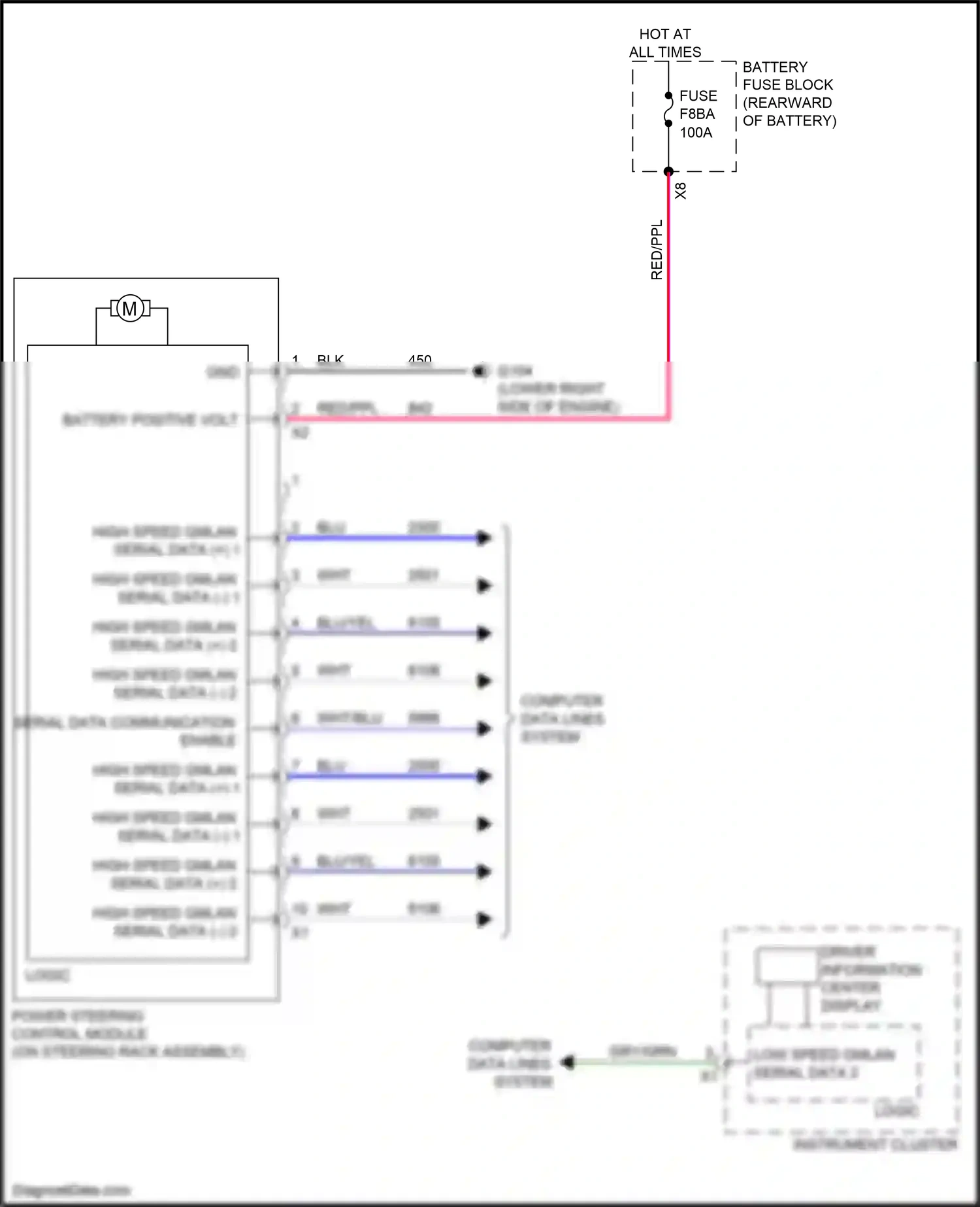 Cadillac XT5 I facelift (2019-2024) computer data lines system wiring diagram  (91 of 111)