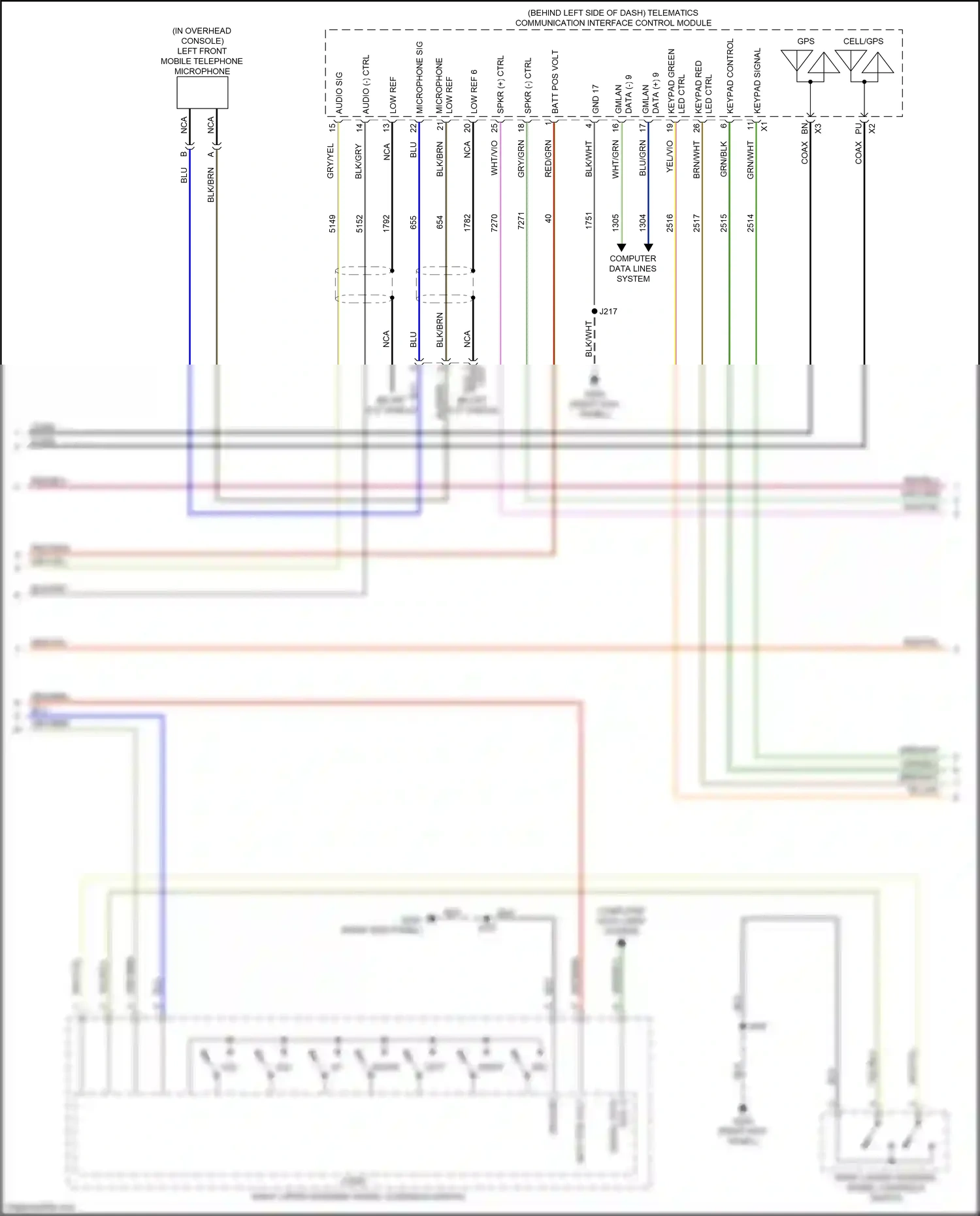 Cadillac XT5 I facelift (2019-2024) computer data lines system wiring diagram  (47 of 111)