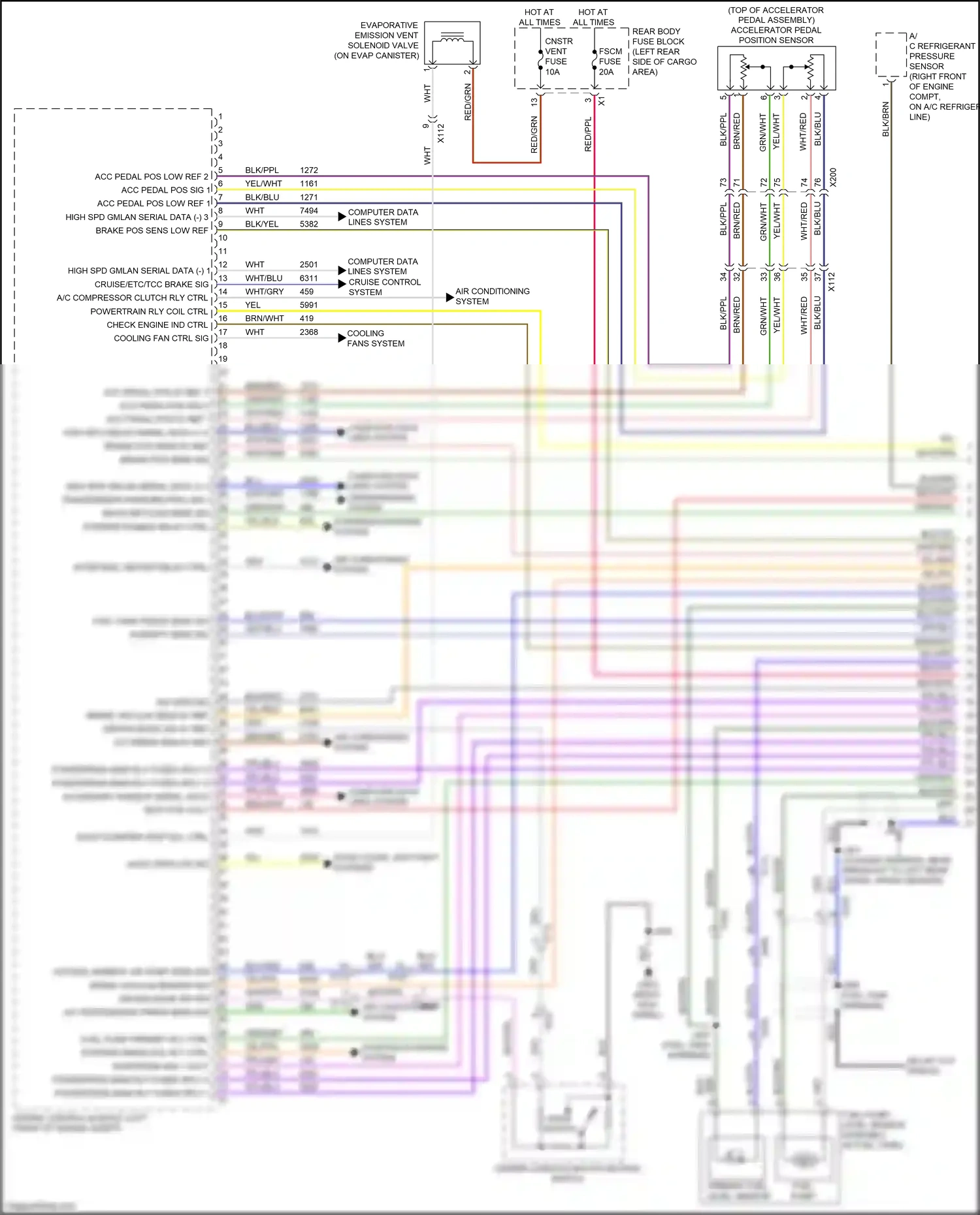Cadillac XT5 I (2016-2019) "check engine" ind ctrl wiring diagram  (3 of 3)