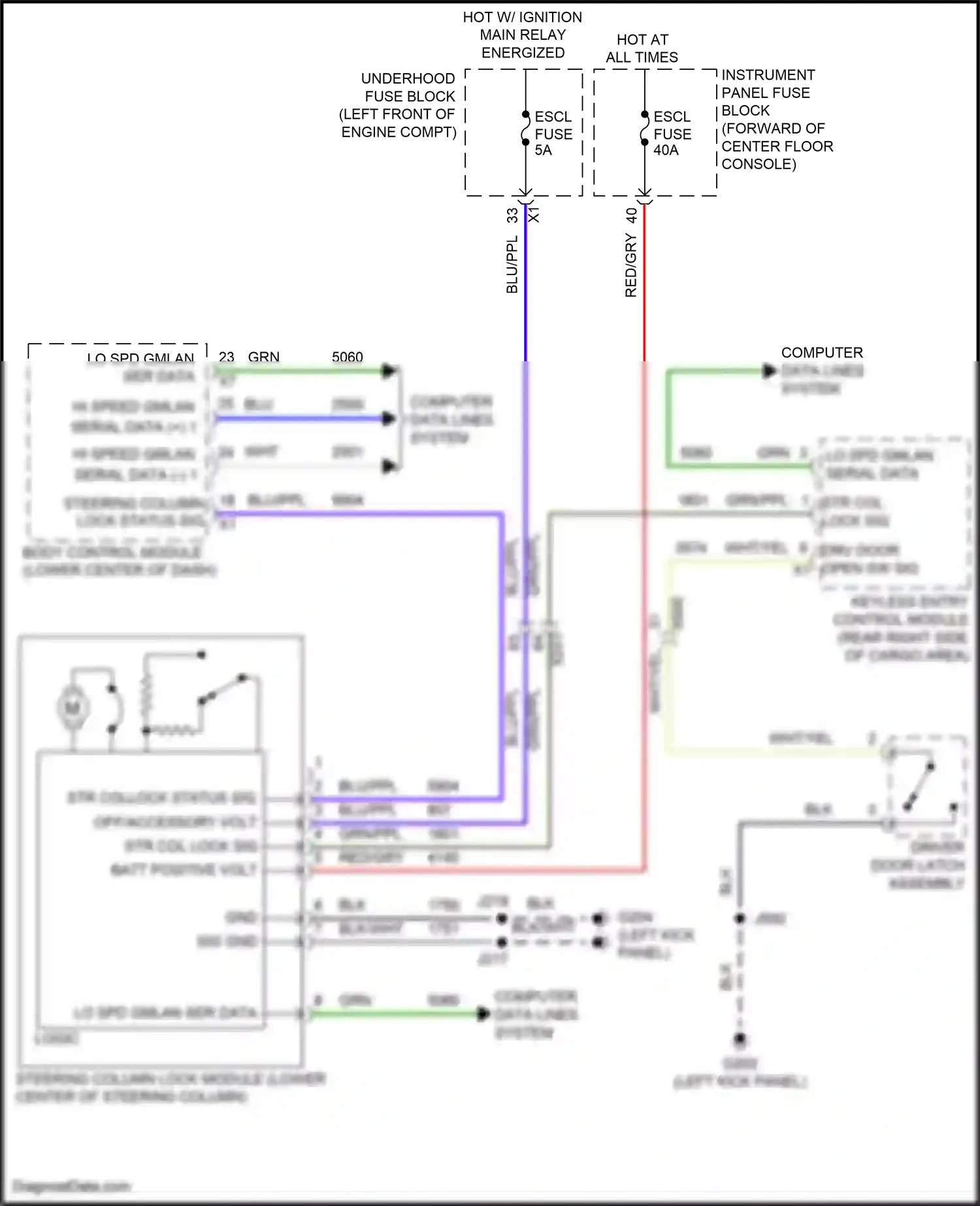 Cadillac XT5 I (2016-2019) computer data lines system wiring diagram  (20 of 83)