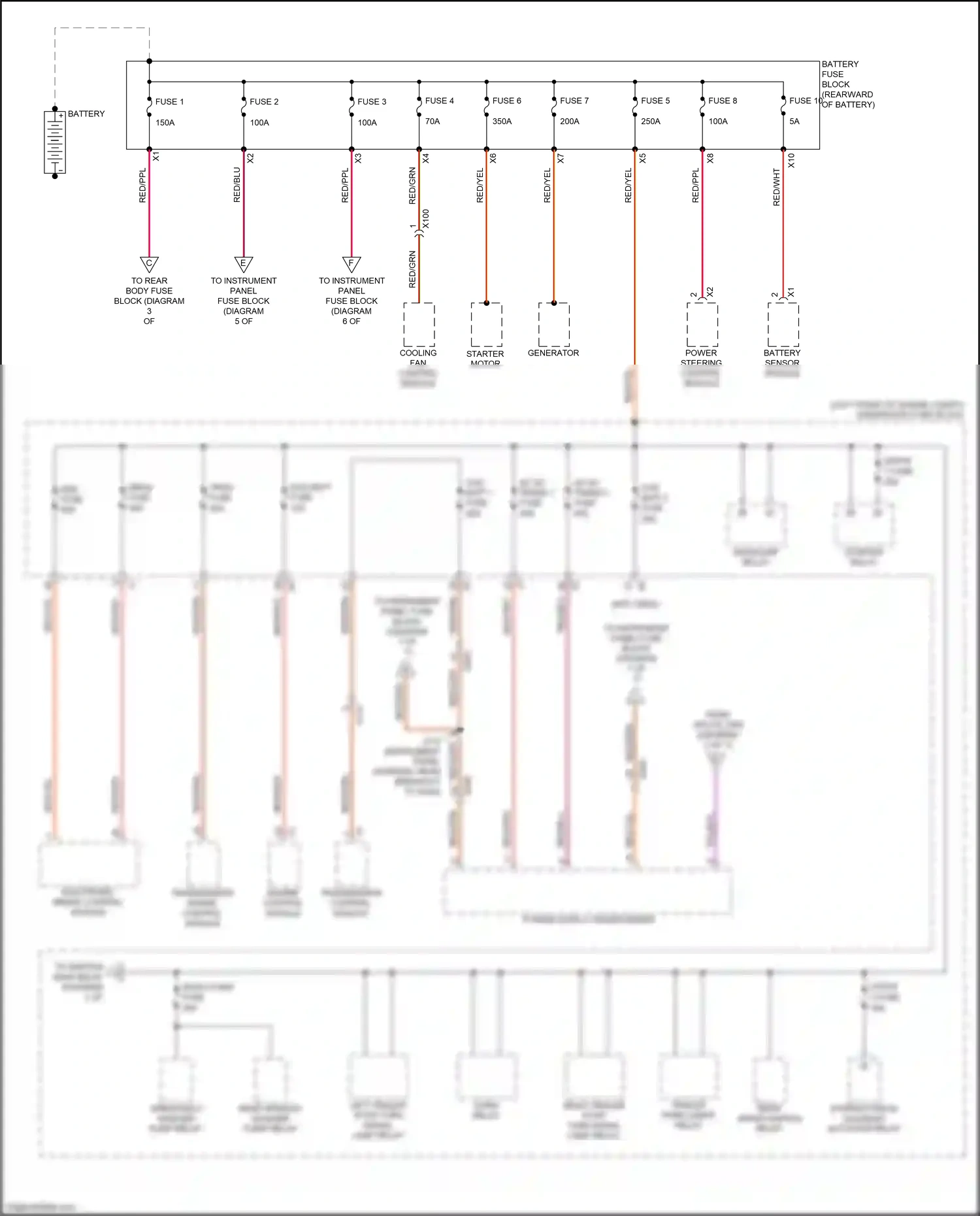 Cadillac XT5 I (2016-2019) engine control module wiring diagram  (7 of 13)