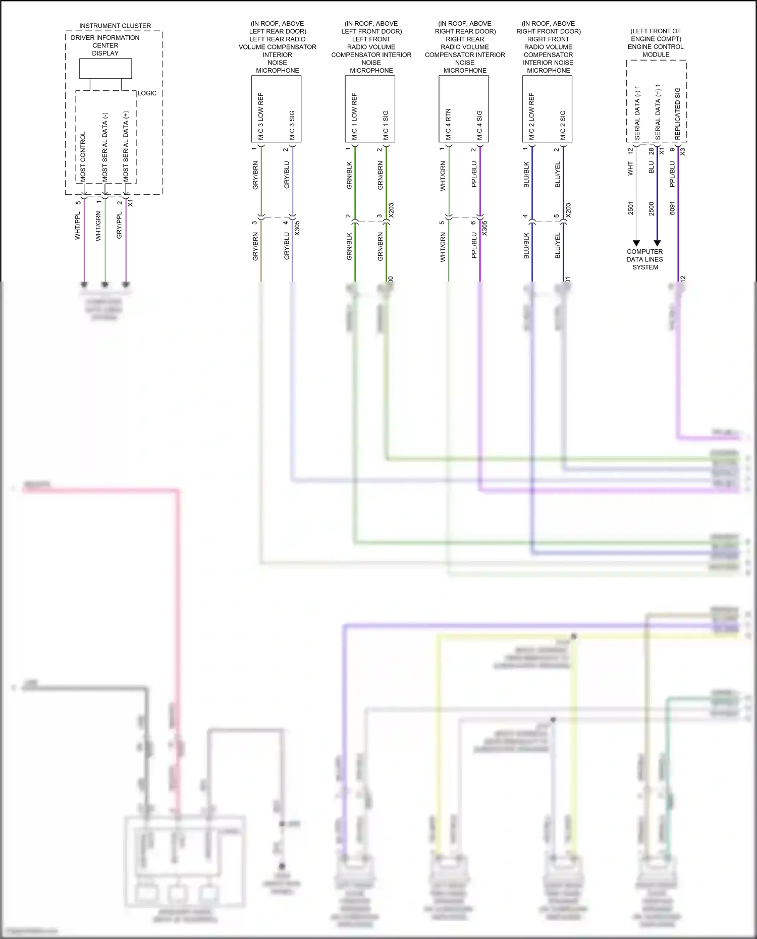 Cadillac XT5 I (2016-2019) engine control module wiring diagram  (5 of 13)