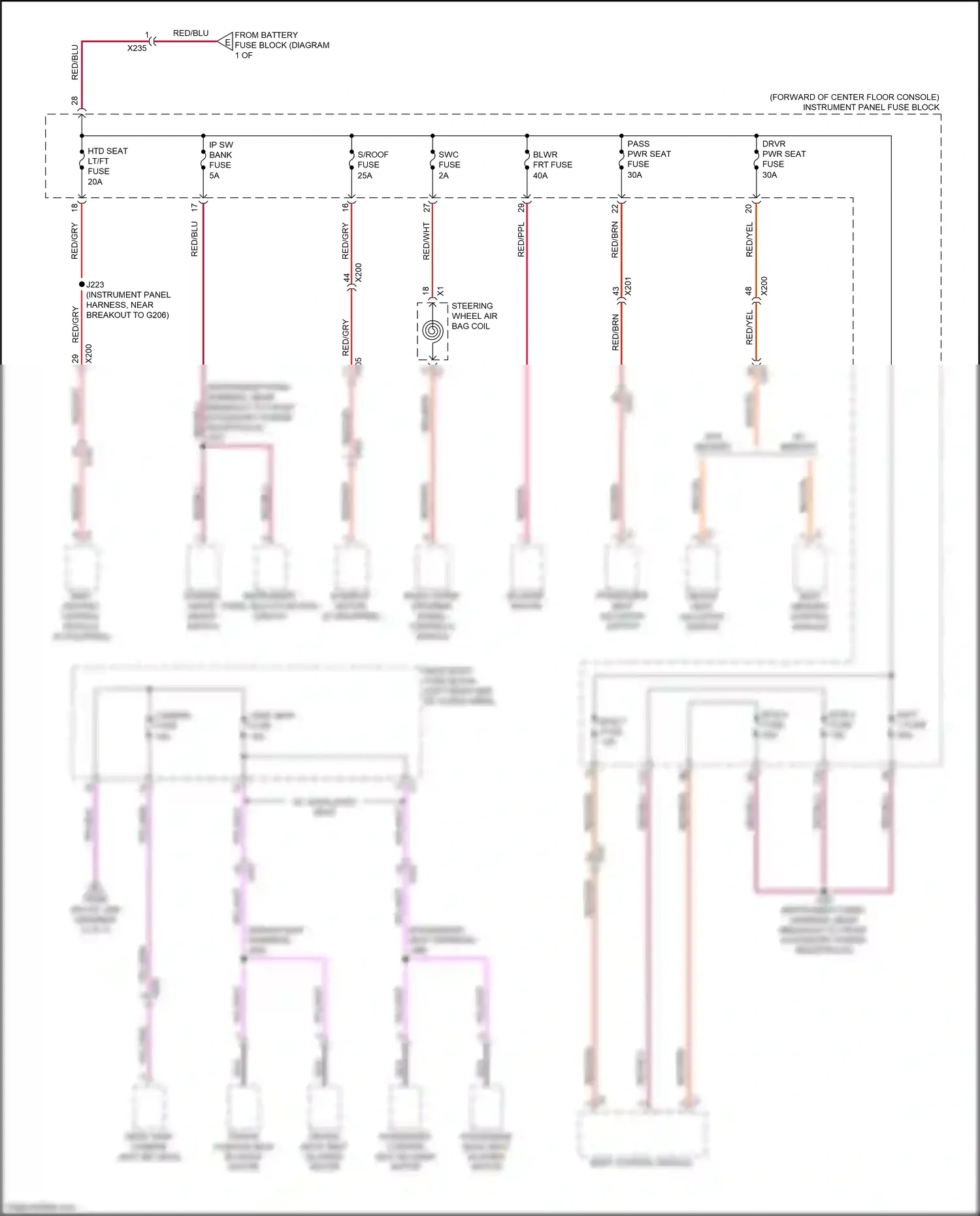 Cadillac XT5 I (2016-2019) instrument panel multi- function switch wiring diagram  (4 of 4)