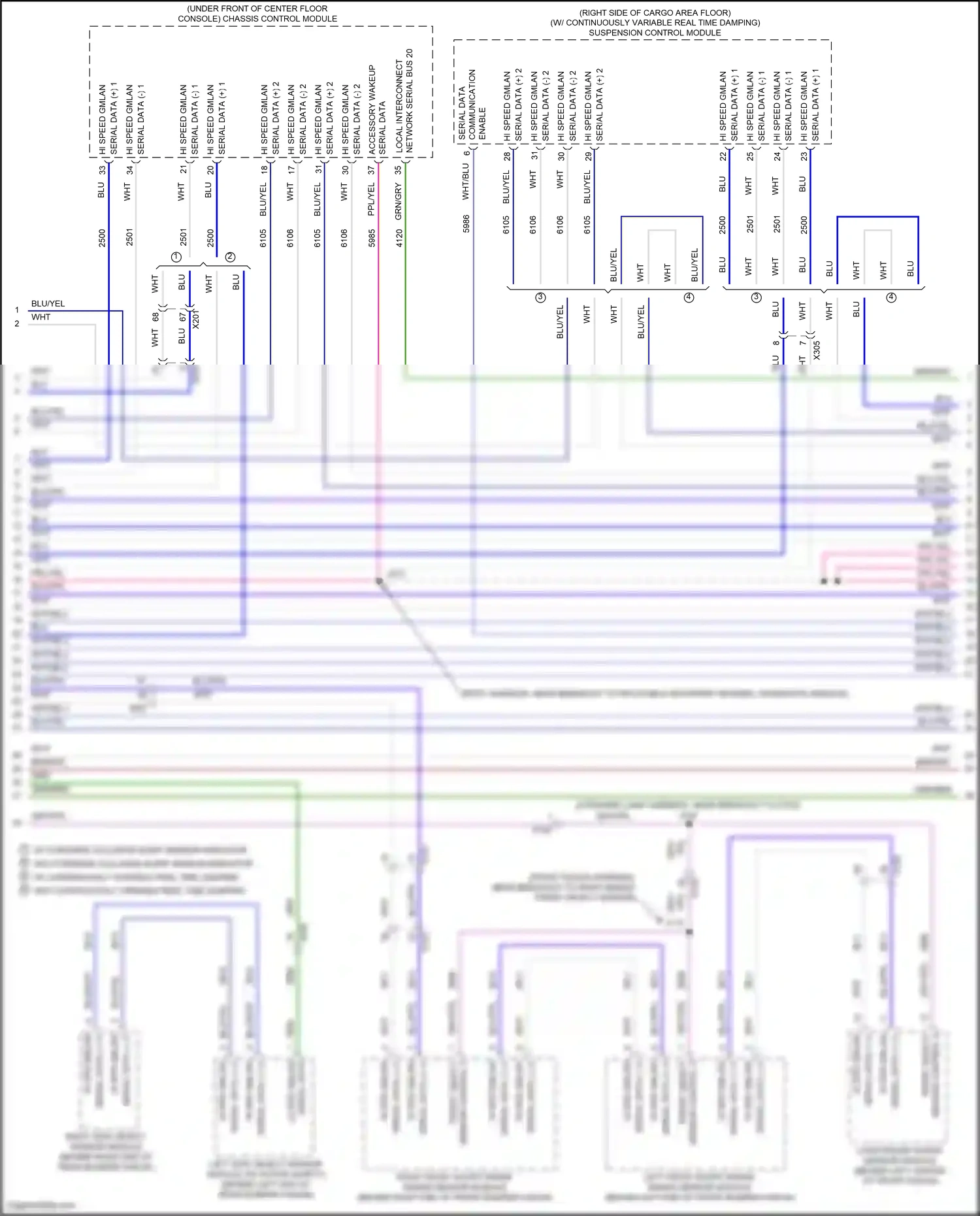 Cadillac XT5 I (2016-2019) left front short range radar sensor module wiring diagram  (2 of 3)