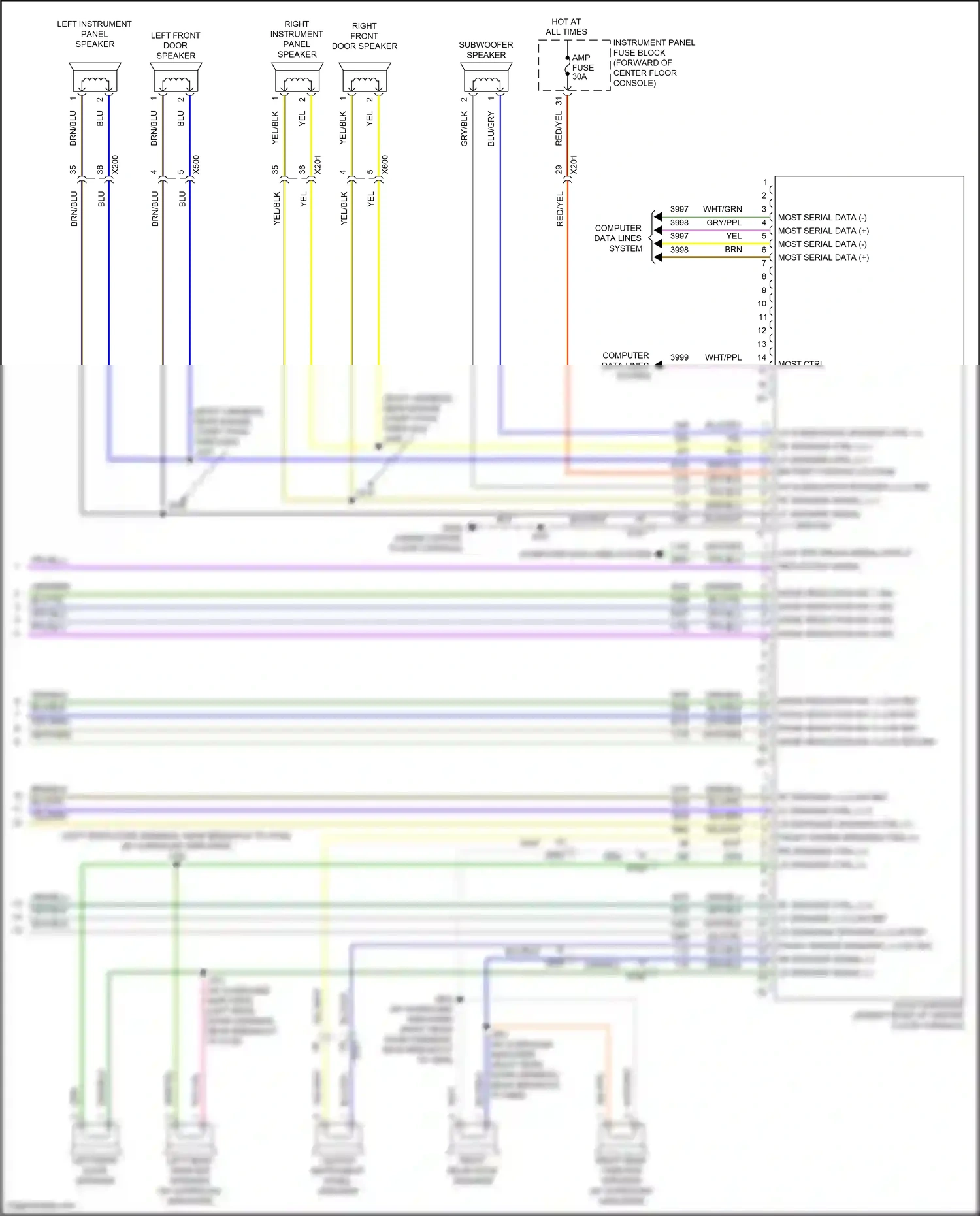 Cadillac XT5 I (2016-2019) most ctrl wiring diagram  (2 of 3)