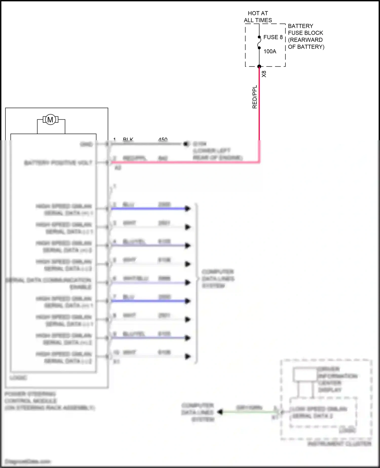 Cadillac XT5 I (2016-2019) serial data communication enable wiring diagram  (3 of 4)