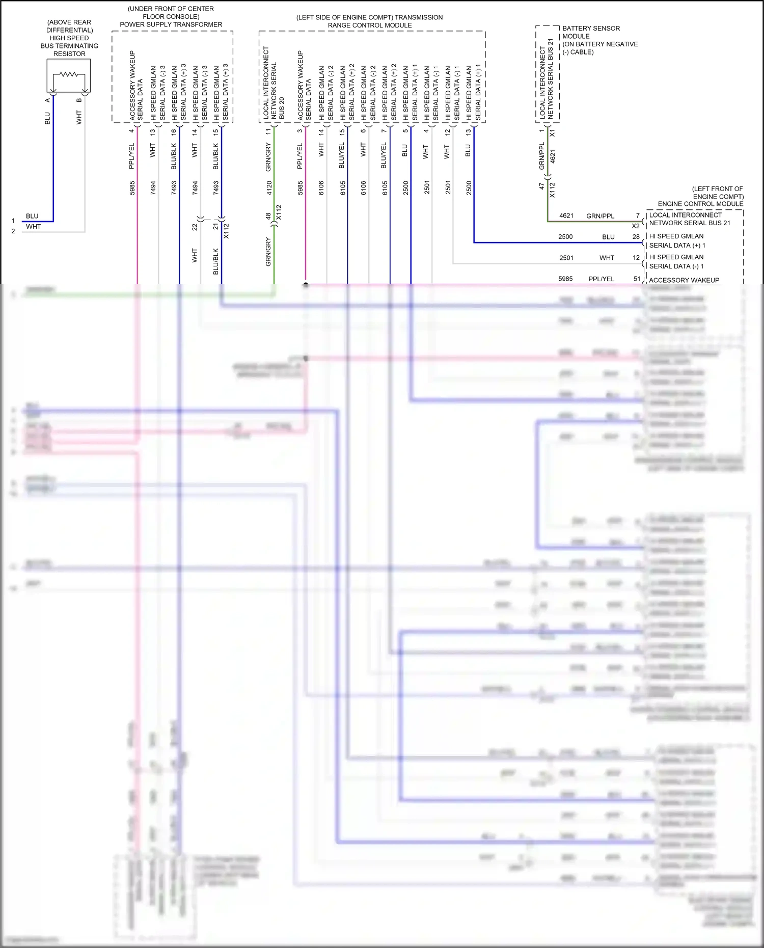 Cadillac XT5 I (2016-2019) serial data communication enable wiring diagram  (2 of 4)