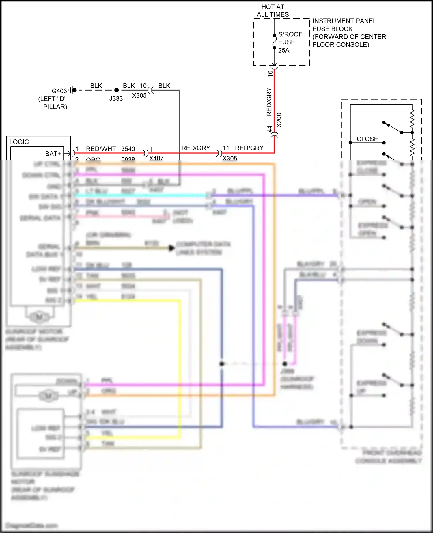 Cadillac XT5 I (2016-2019) serial data wiring diagram  (8 of 15)