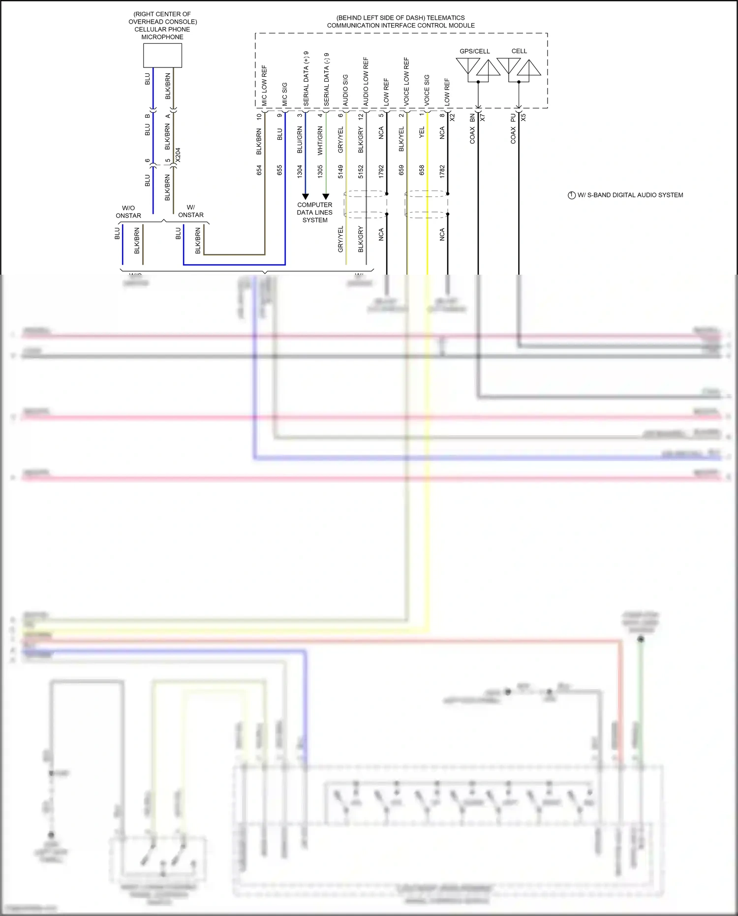 Cadillac XT5 I (2016-2019) serial data wiring diagram  (6 of 15)