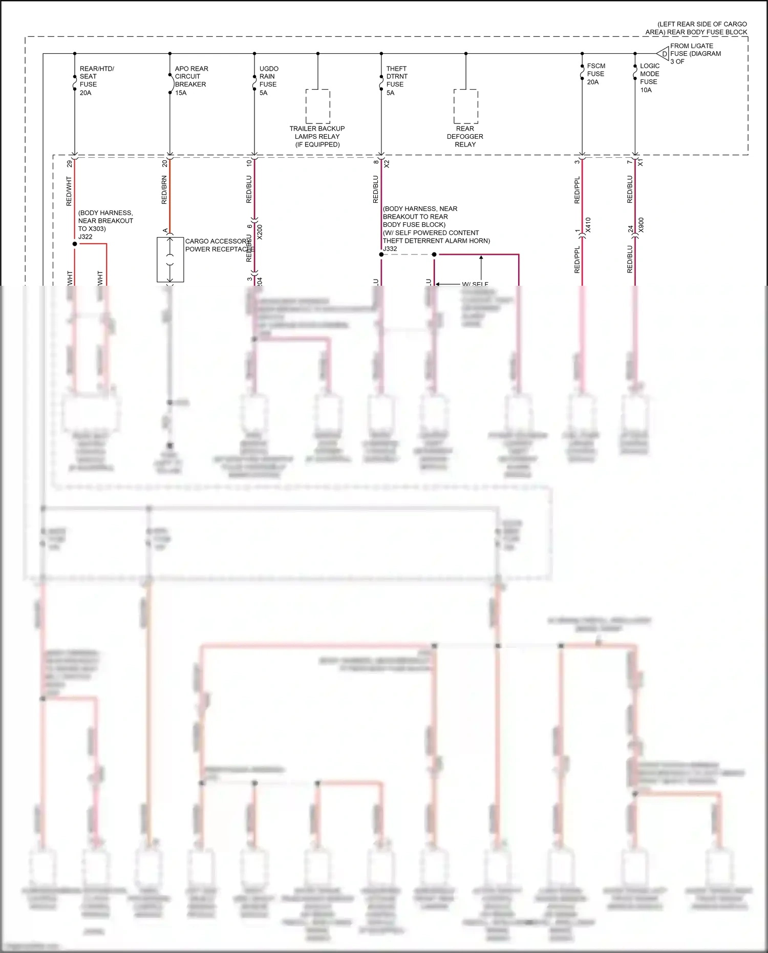 Cadillac XT5 I (2016-2019) video processing control module wiring diagram  (3 of 3)