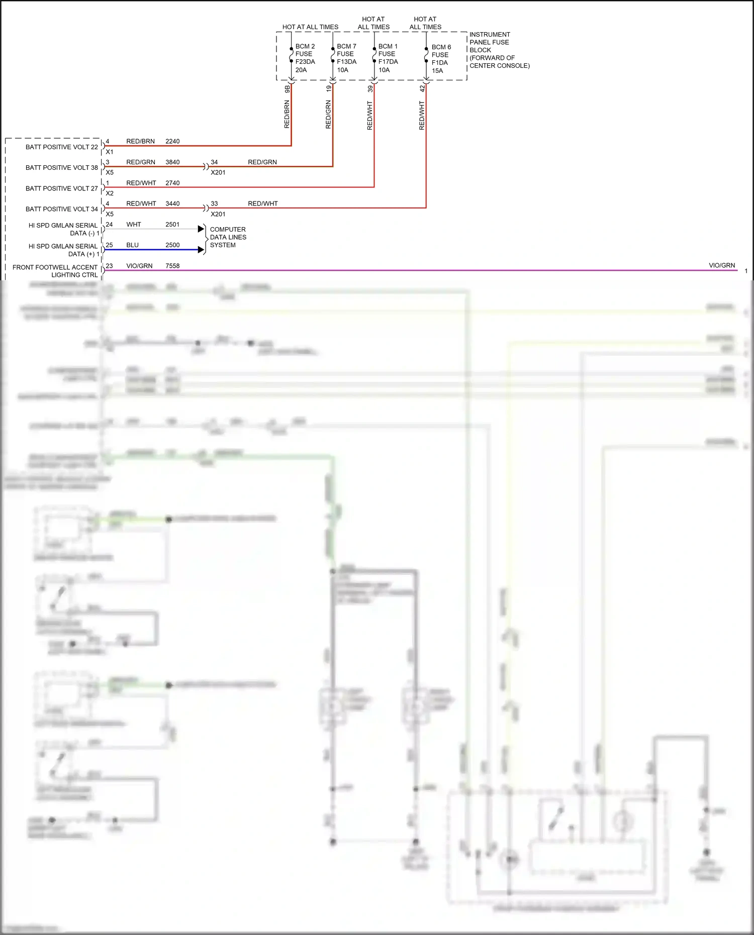 Cadillac XT6 I (2019-2024) computer data lines system wiring diagram  (42 of 106)