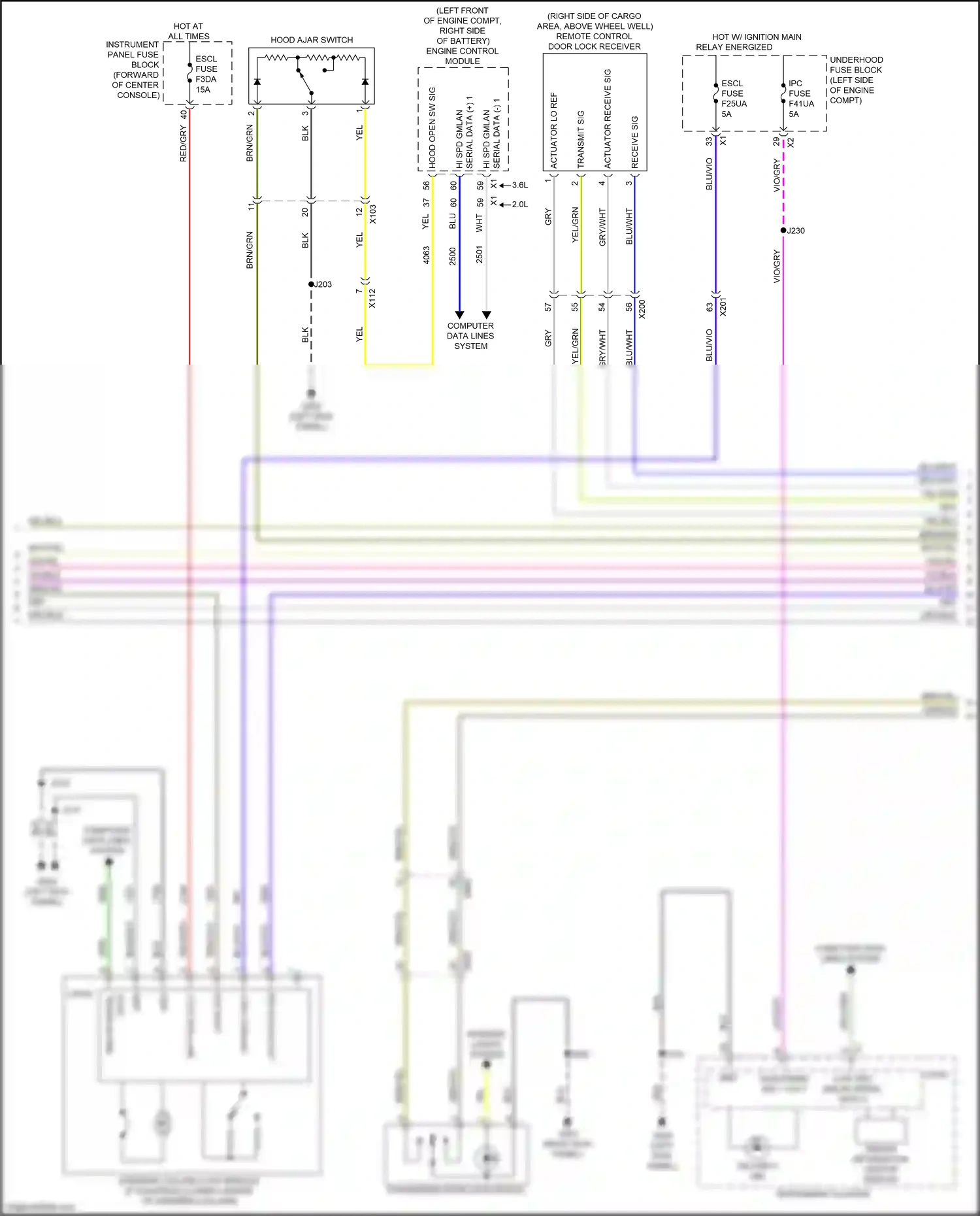 Cadillac XT6 I (2019-2024) computer data lines system wiring diagram  (37 of 106)