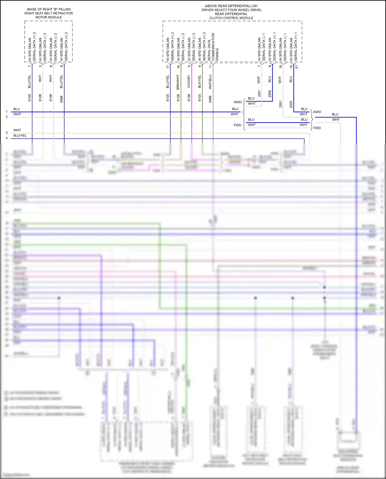 Cadillac XT6 I (2019-2024) network serial data wiring diagram  (2 of 3)