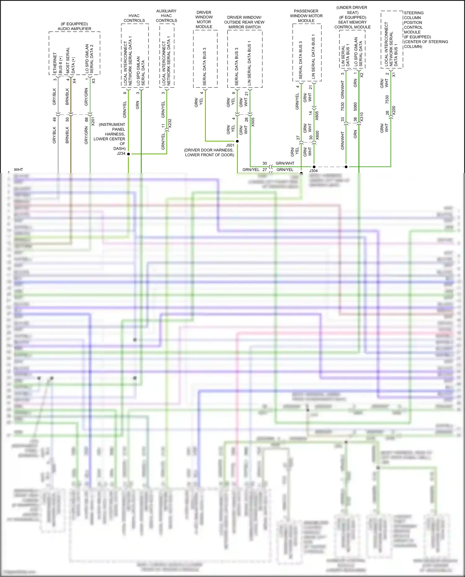 Cadillac XT6 I (2019-2024) rain sensor module wiring diagram  (1 of 3)
