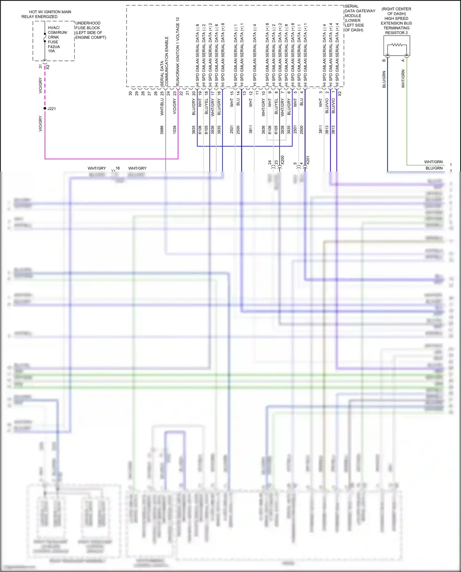 Cadillac XT6 I (2019-2024) serial data gateway module wiring diagram  (1 of 5)