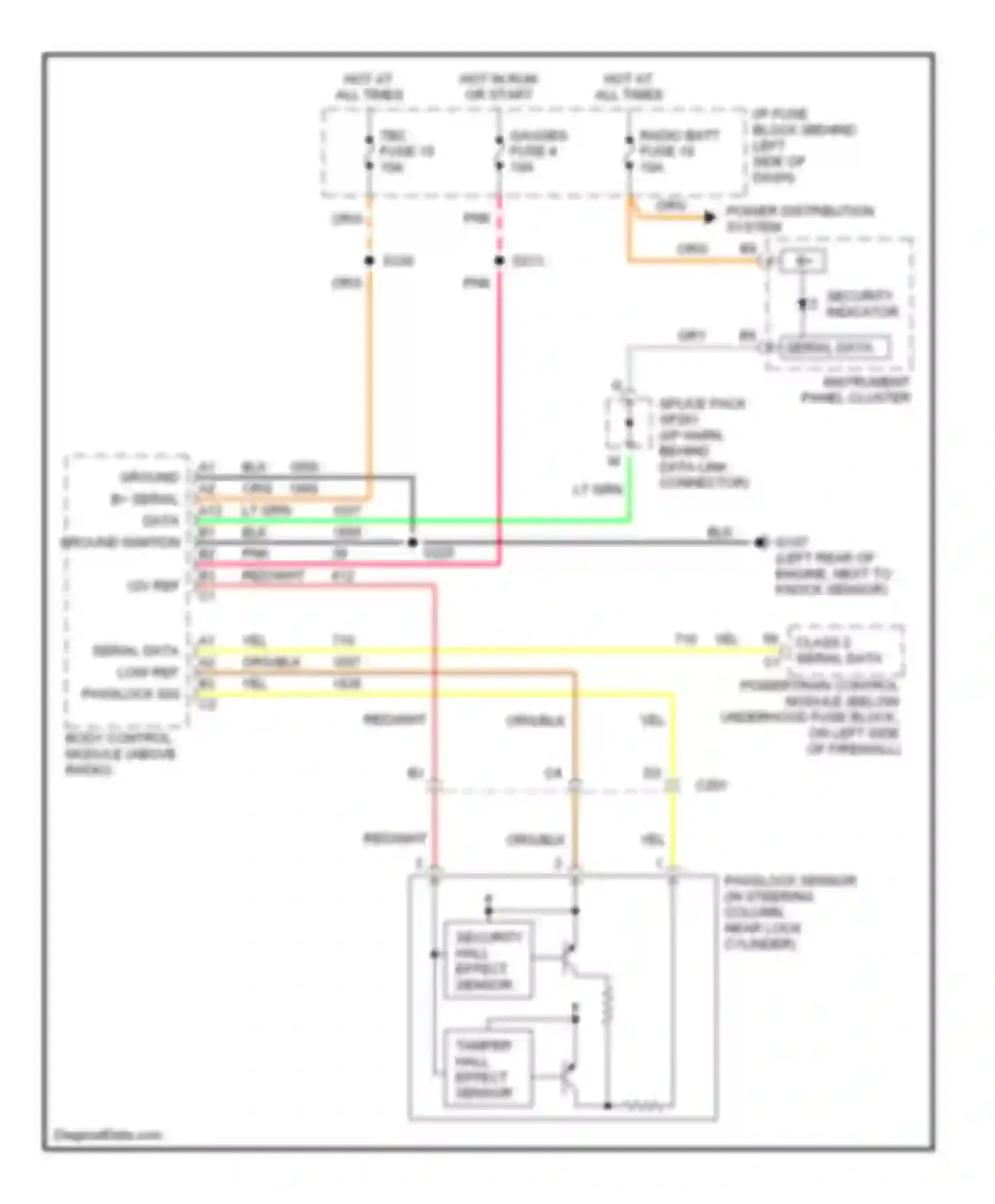 Astro Chevrolet I (1985-2005): Anti-theft circuit