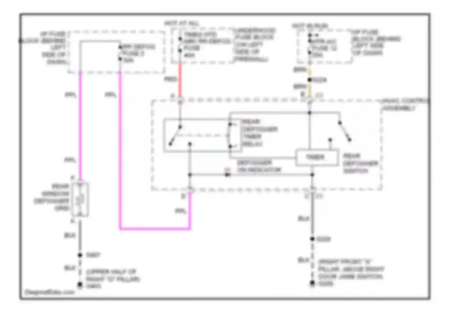Astro Chevrolet I (1985-2005): Defoggers circuit