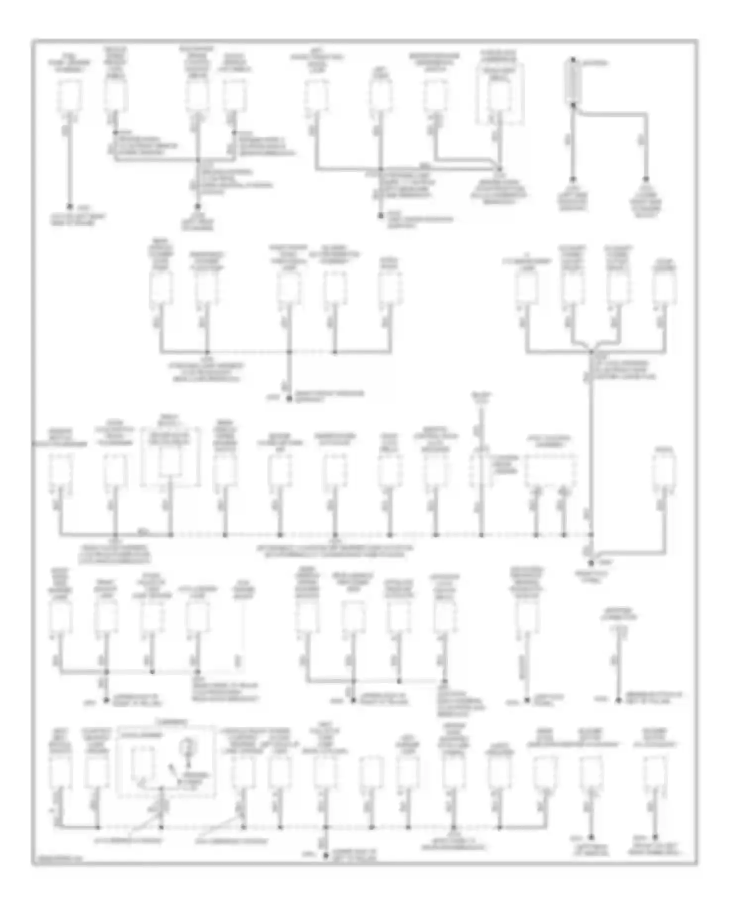 Astro Chevrolet I (1985-2005): Ground distribution circuit (2 of 2)