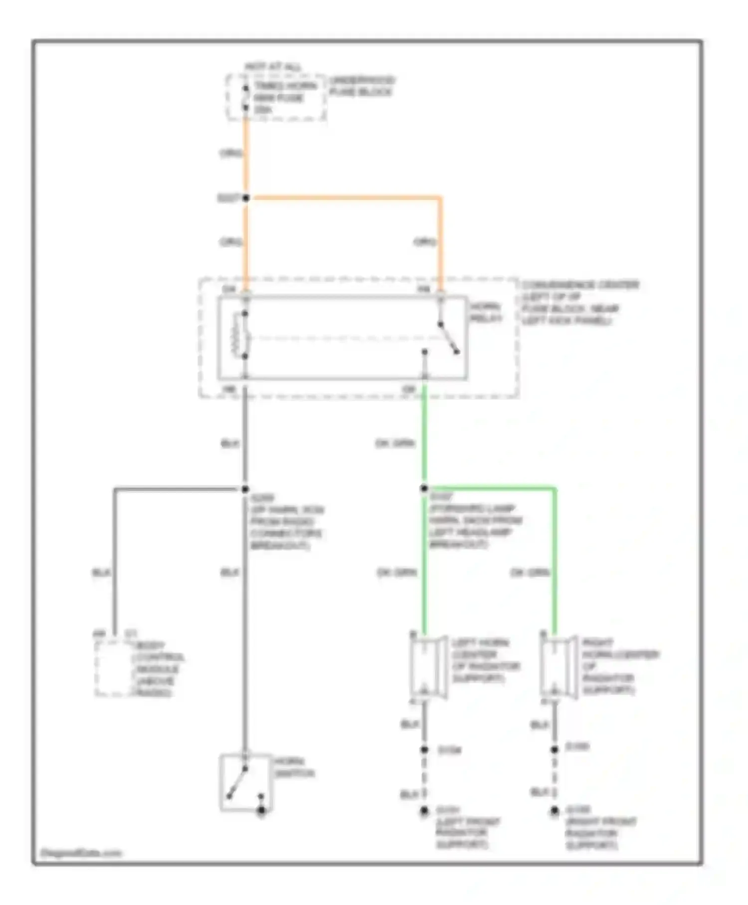 Astro Chevrolet I (1985-2005): Horn circuit