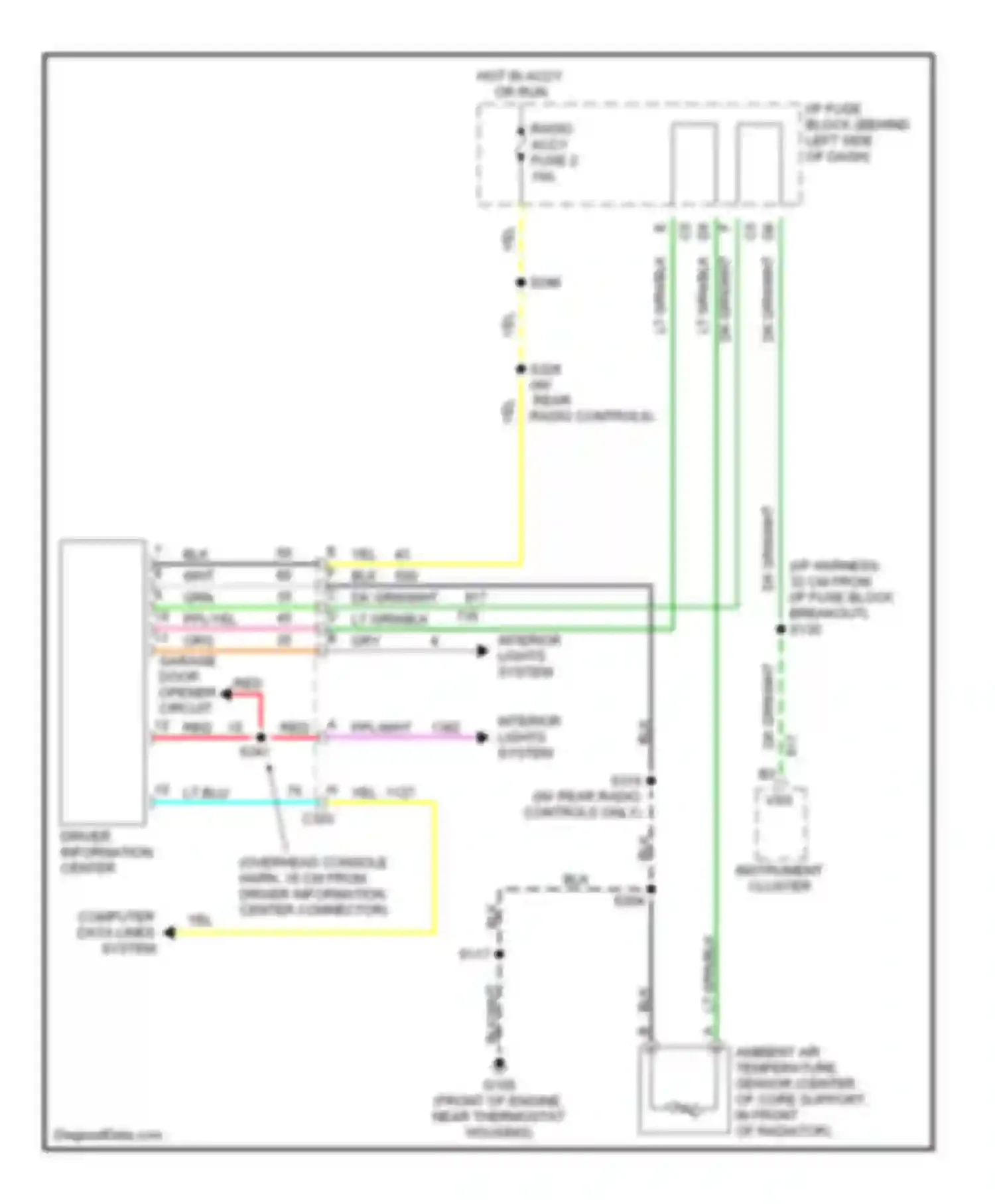 Astro Chevrolet I (1985-2005): Overhead console circuit
