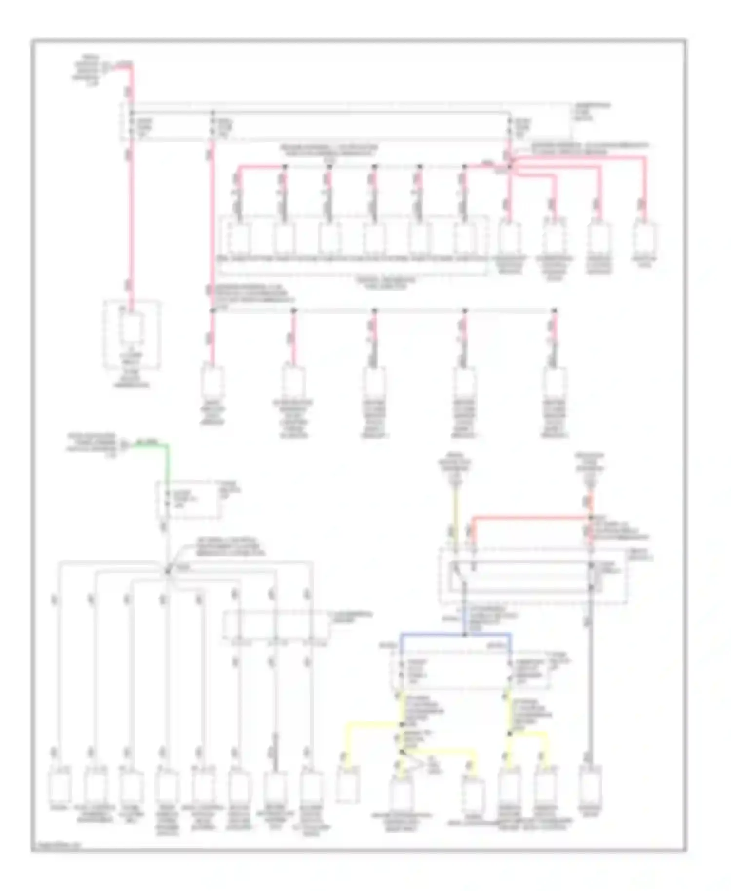 Astro Chevrolet I (1985-2005): Power distribution circuit (3 of 3)