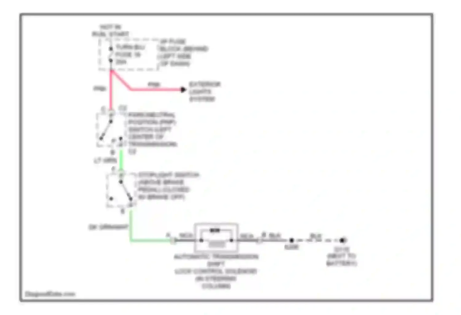Astro Chevrolet I (1985-2005): Shift interlock circuit